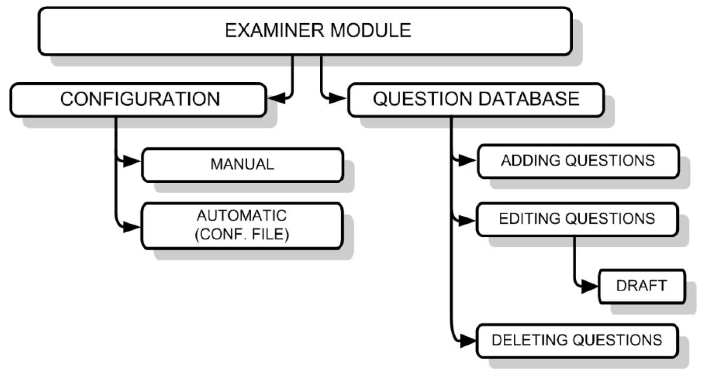 Applsci 13 04139 g015