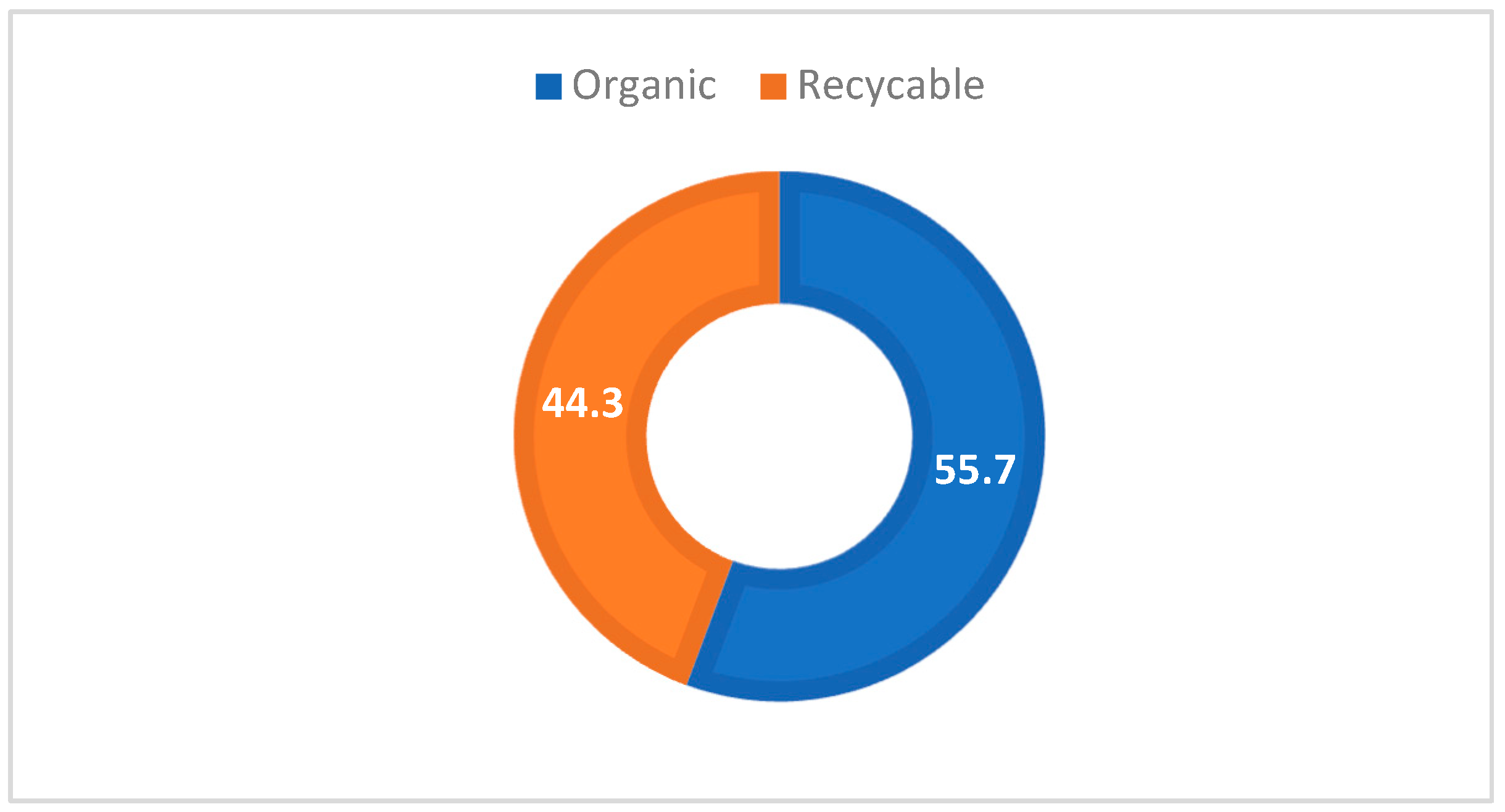 Applsci 13 04140 g004