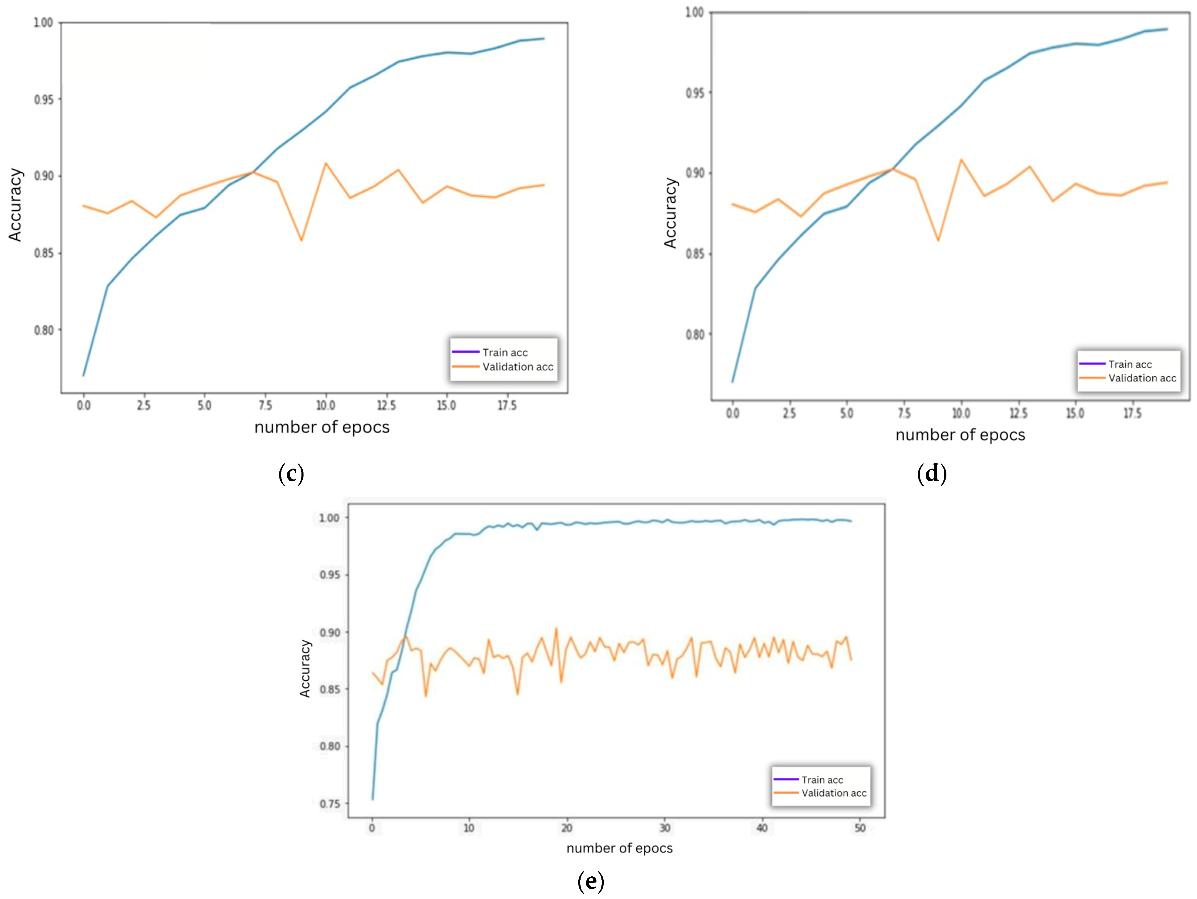 Applsci 13 04140 g006b