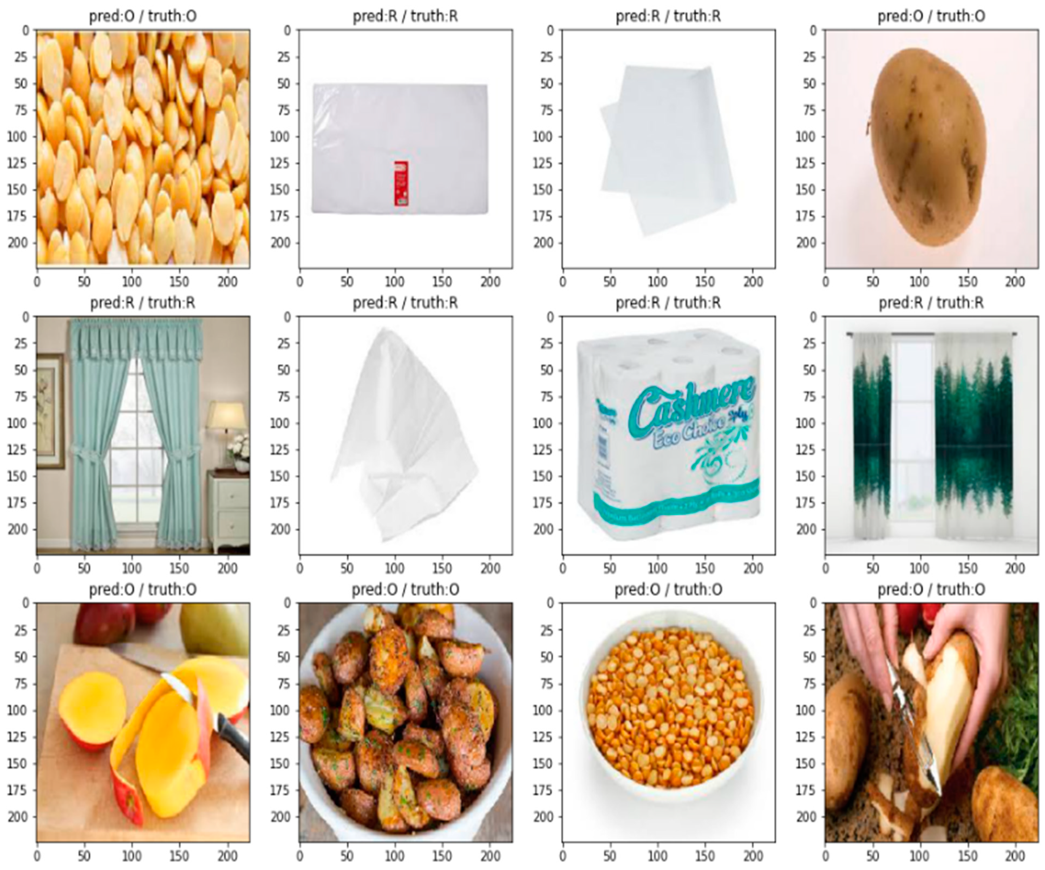 Applsci 13 04140 g009