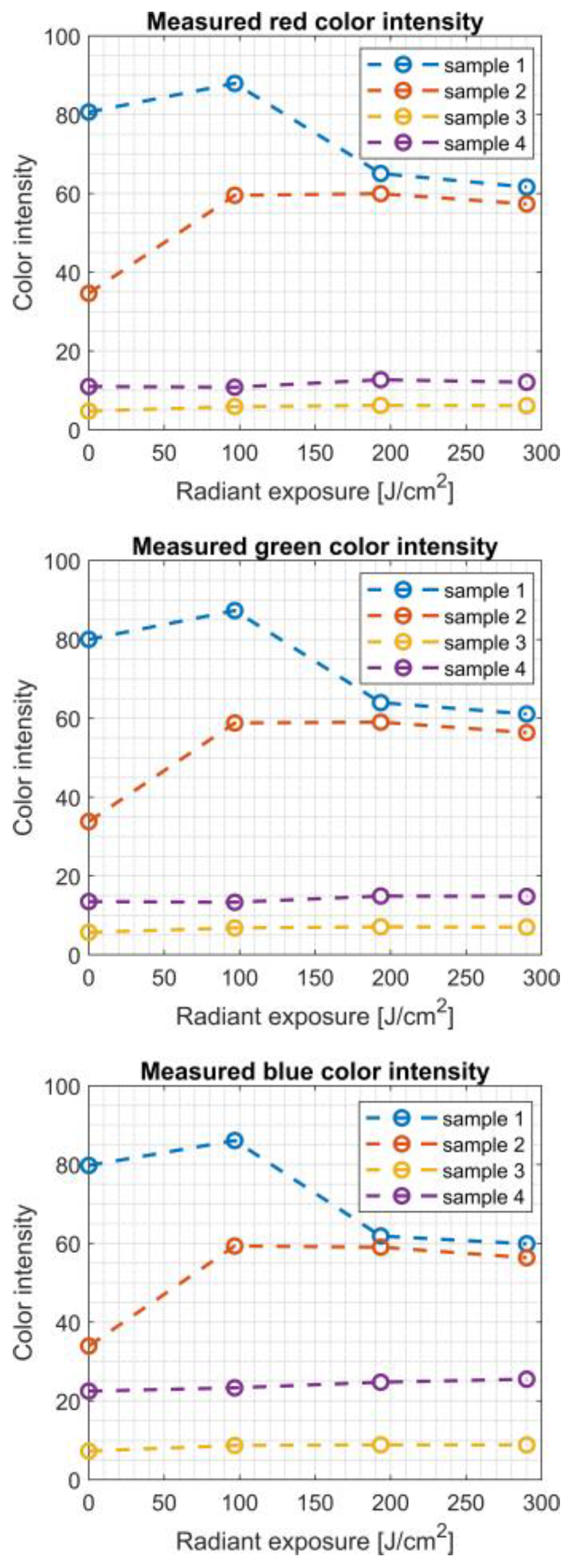 Applsci 13 04141 g007 Applsci 13 04141 g007