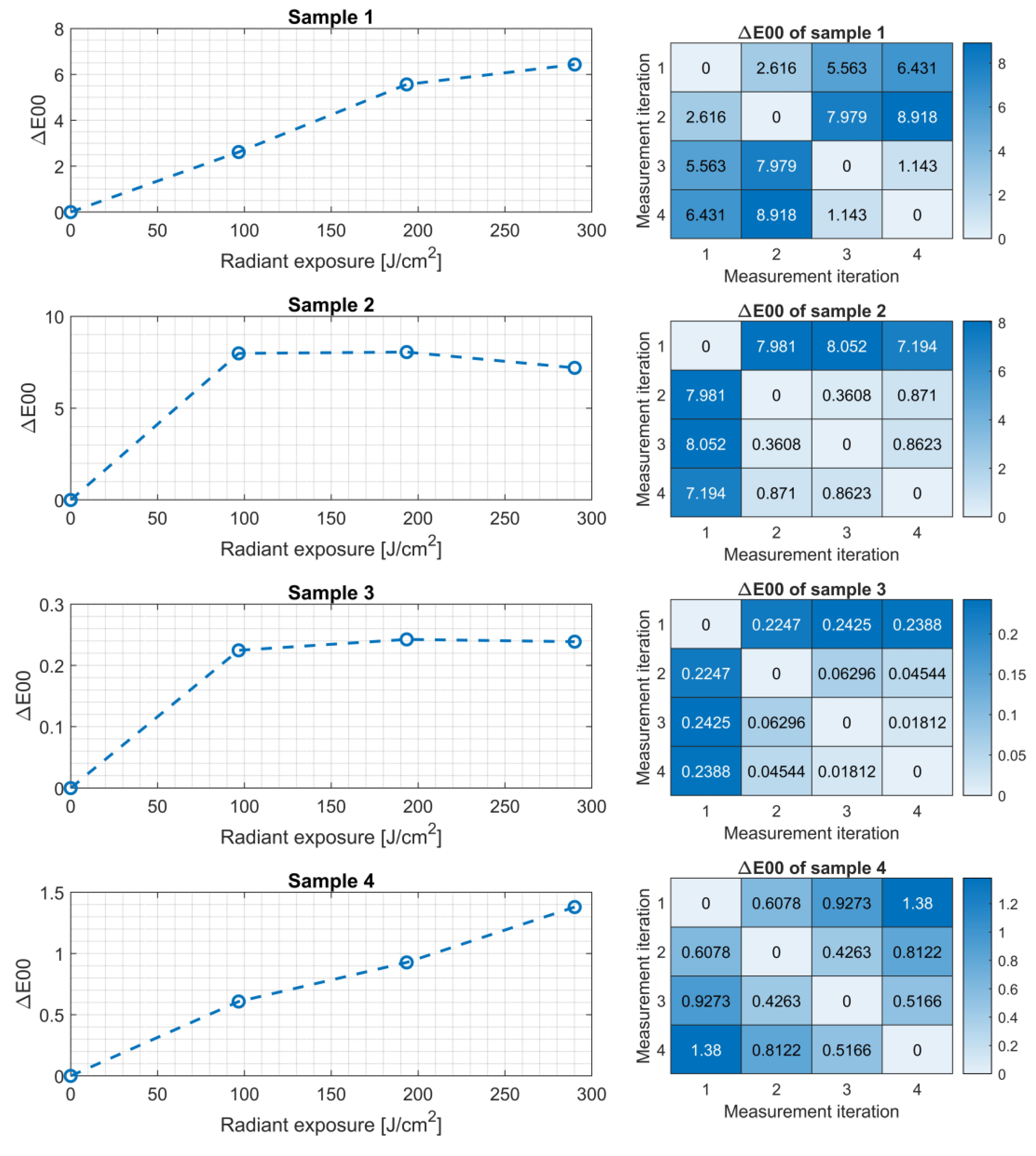 Applsci 13 04141 g008 Applsci 13 04141 g008