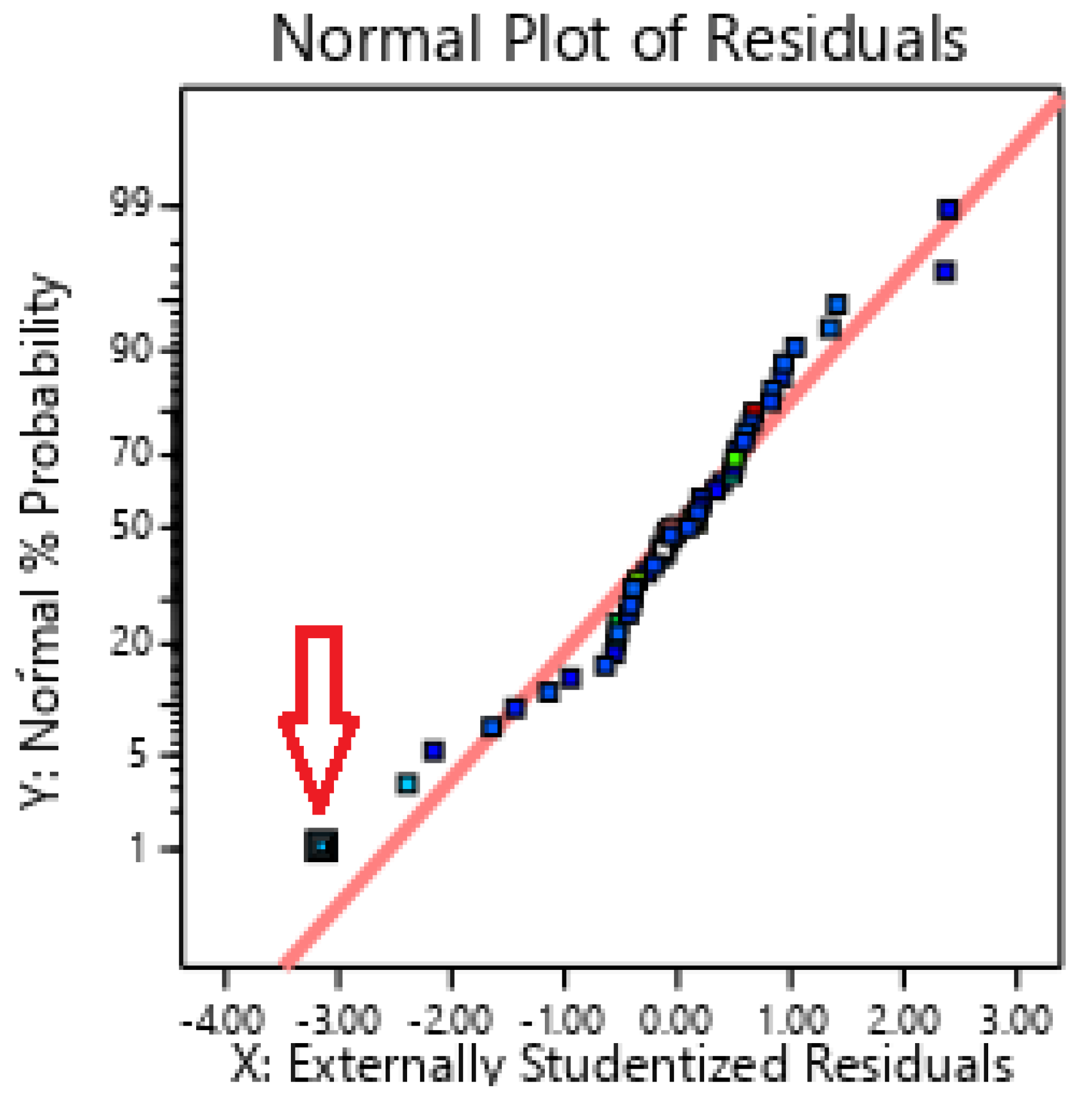 Applsci 13 04142 g003