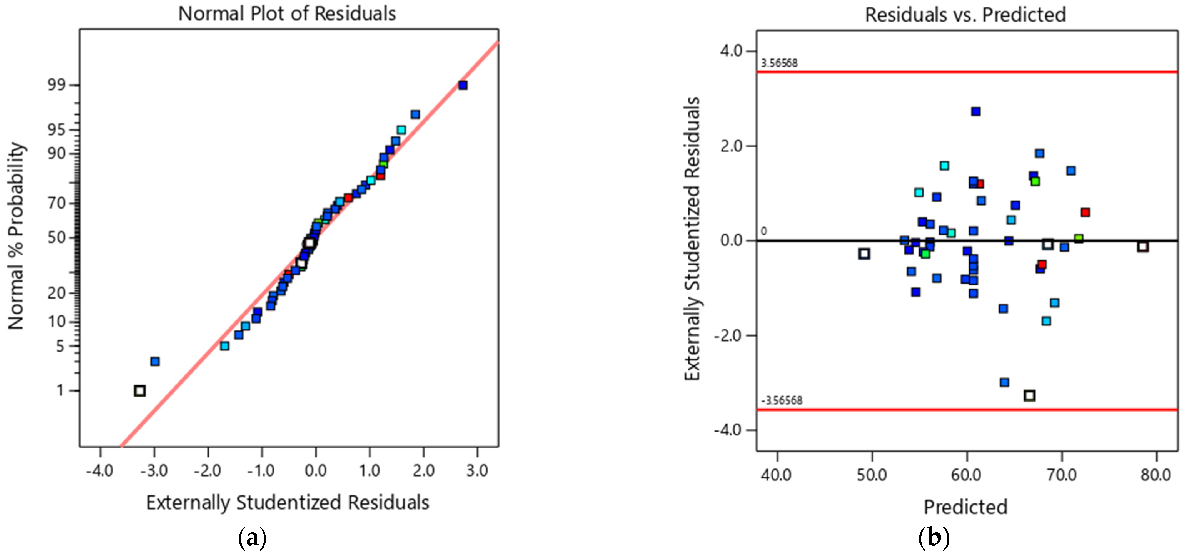 Applsci 13 04142 g006