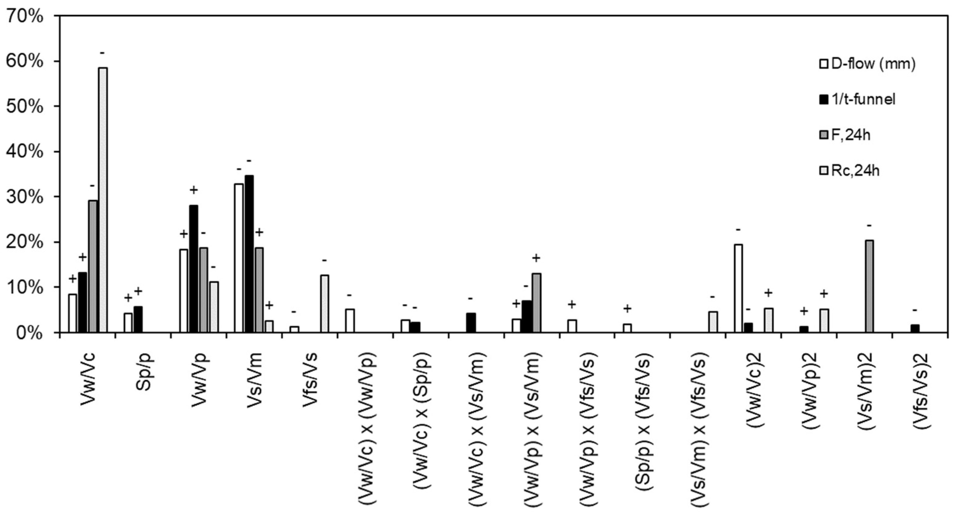 Applsci 13 04142 g008