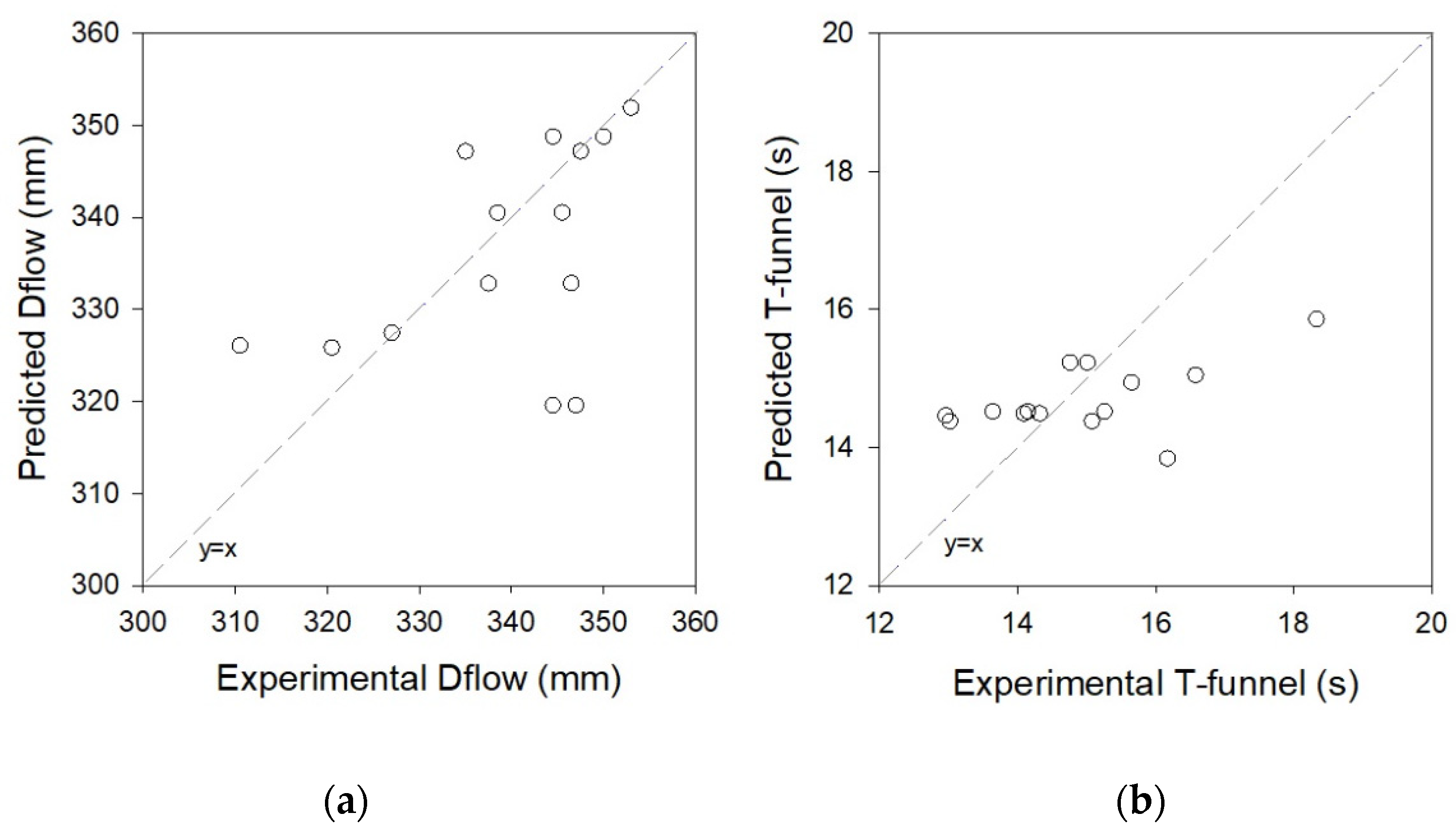Applsci 13 04142 g011a