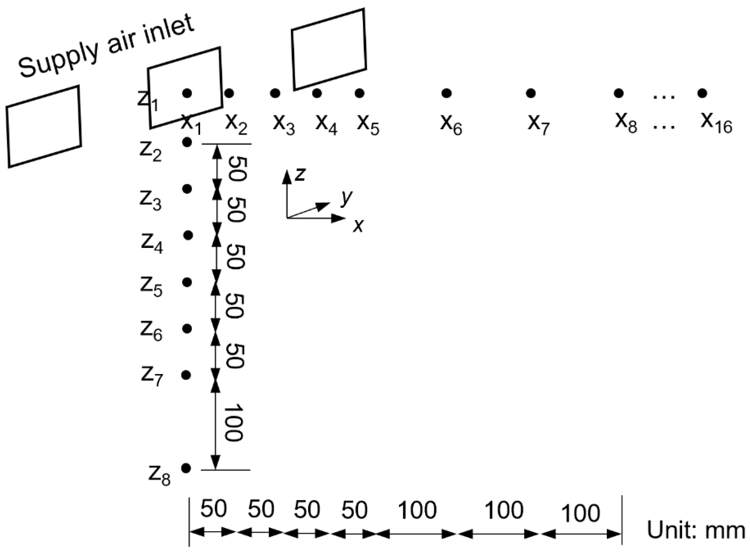 Applsci 13 04143 g002