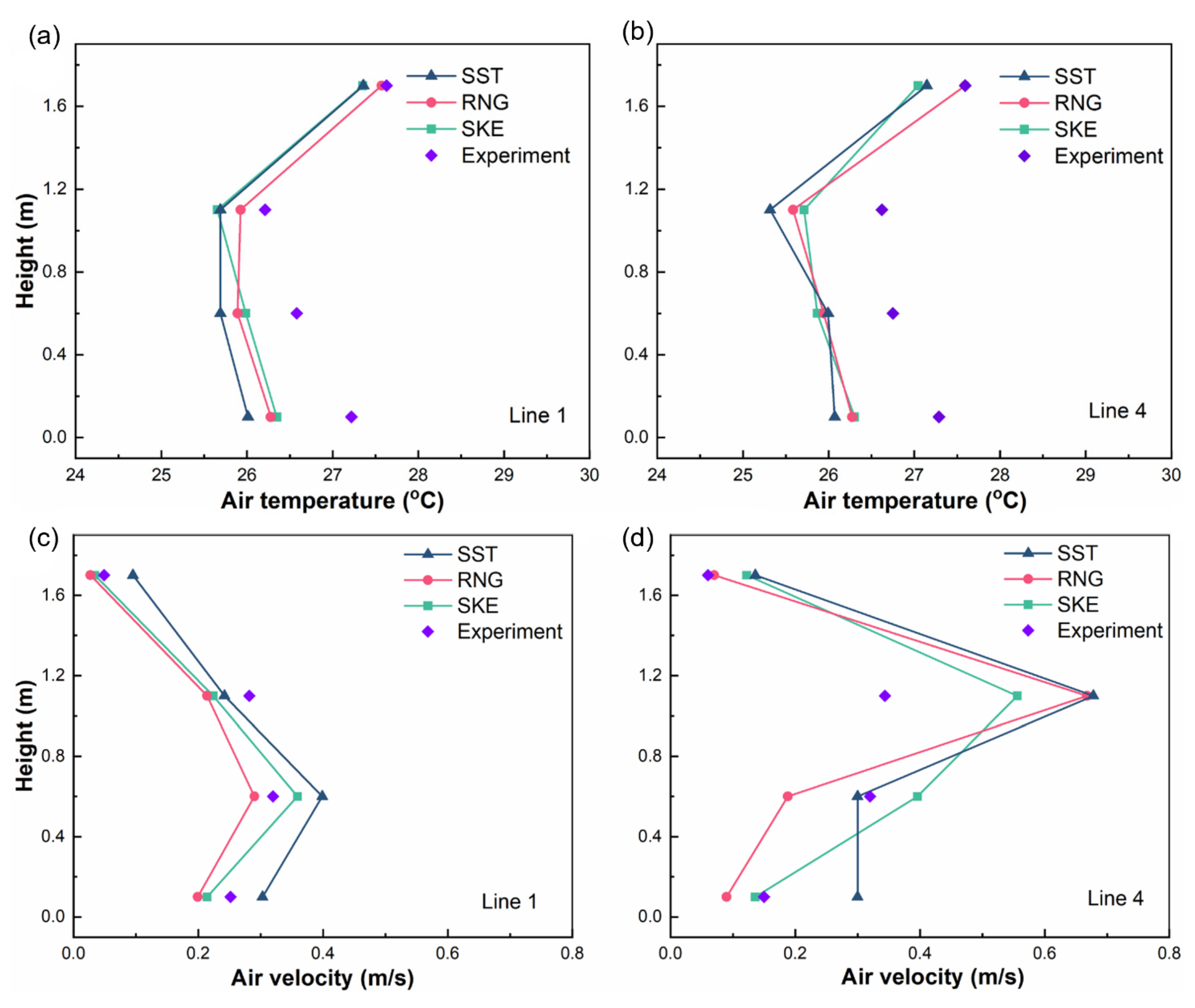 Applsci 13 04143 g007