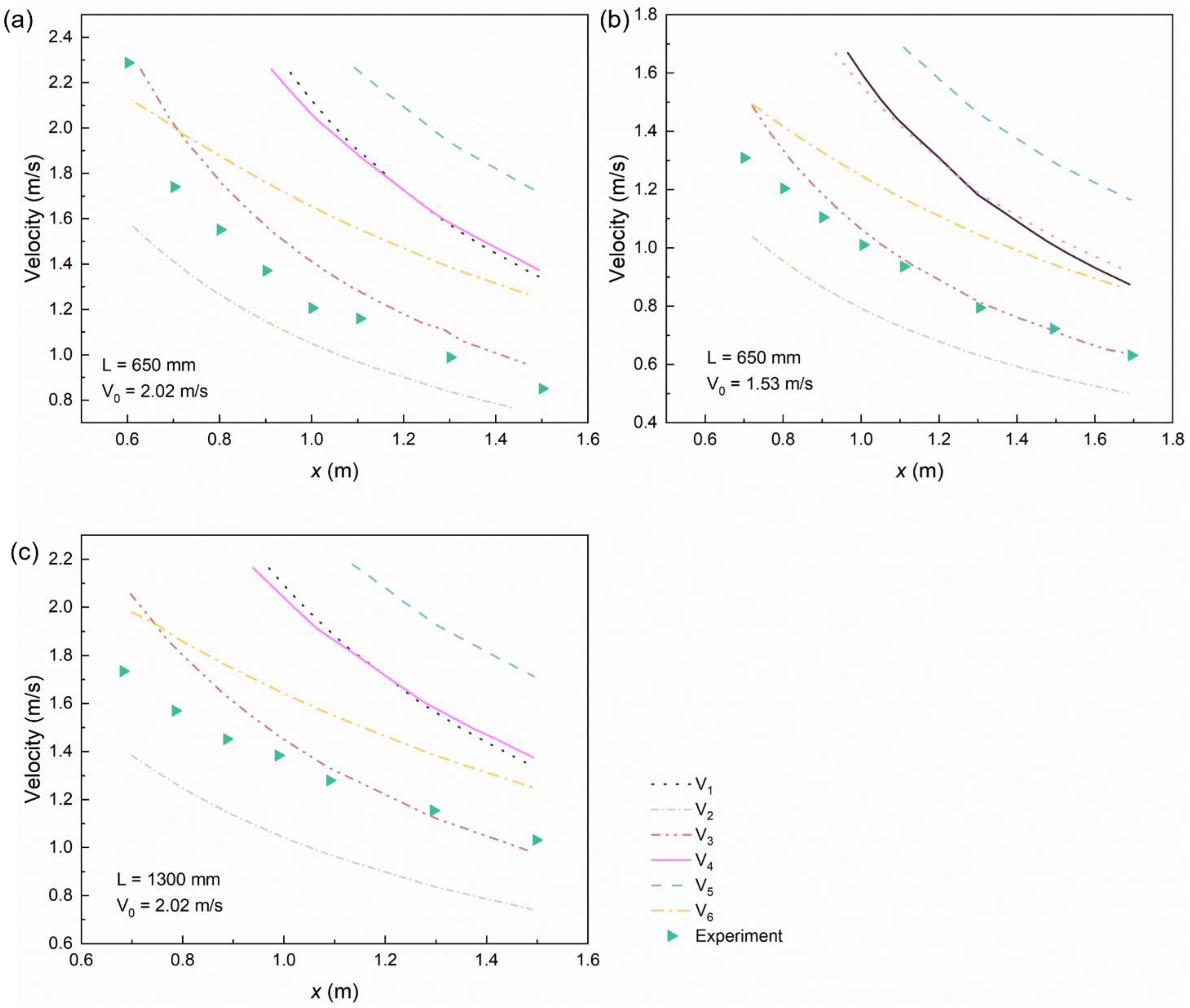 Applsci 13 04143 g008