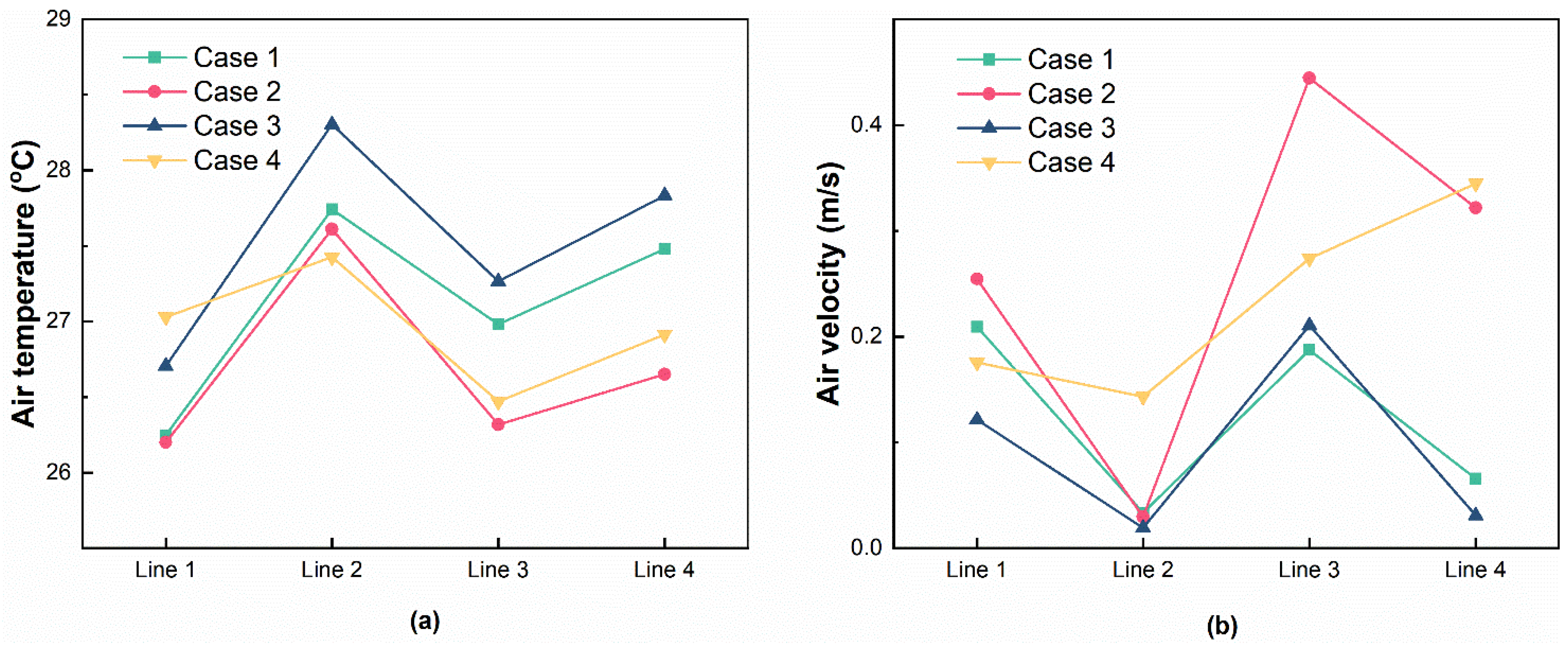 Applsci 13 04143 g009