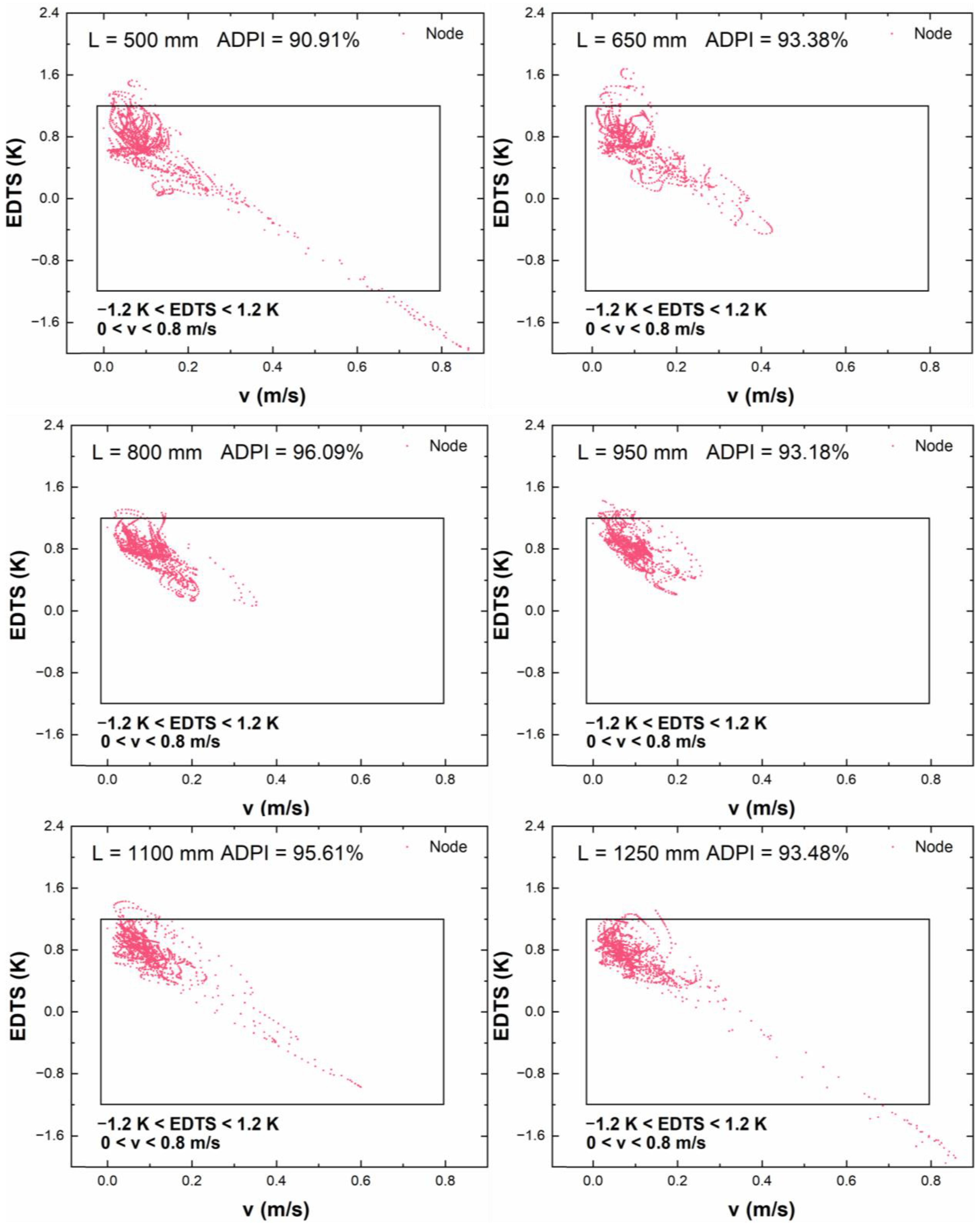 Applsci 13 04143 g013