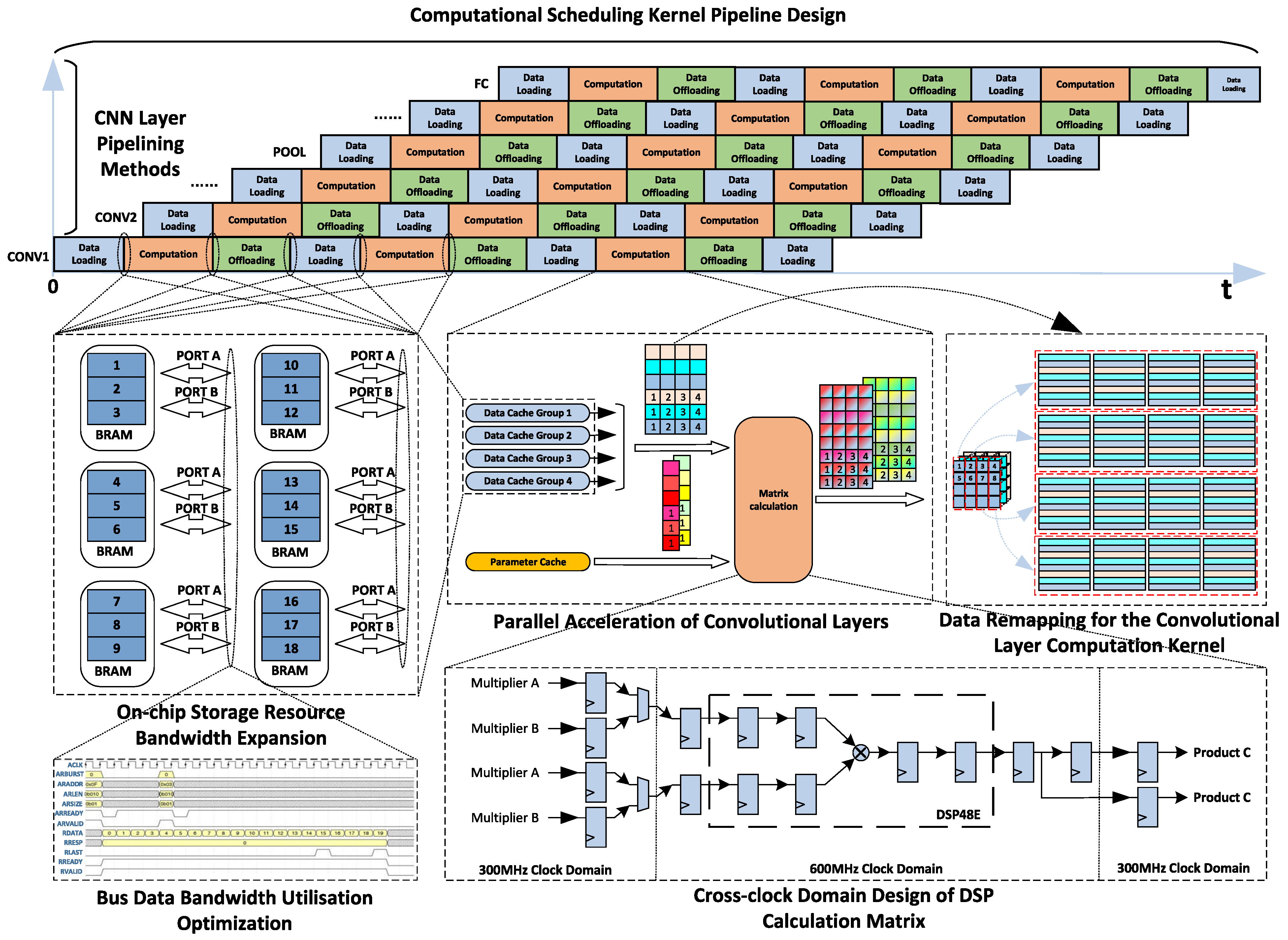 Applsci 13 04144 g002 Applsci 13 04144 g002
