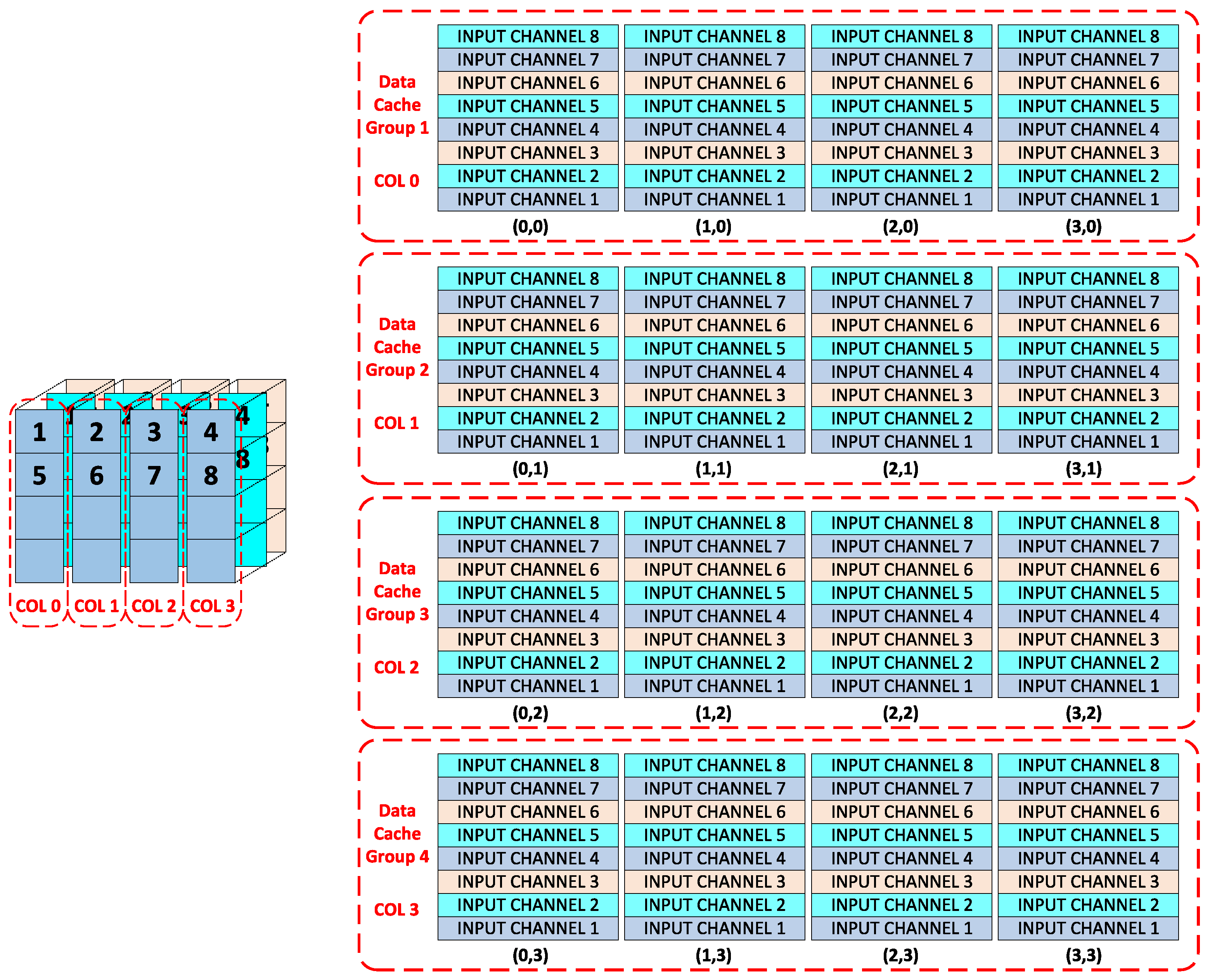 Applsci 13 04144 g007 Applsci 13 04144 g007