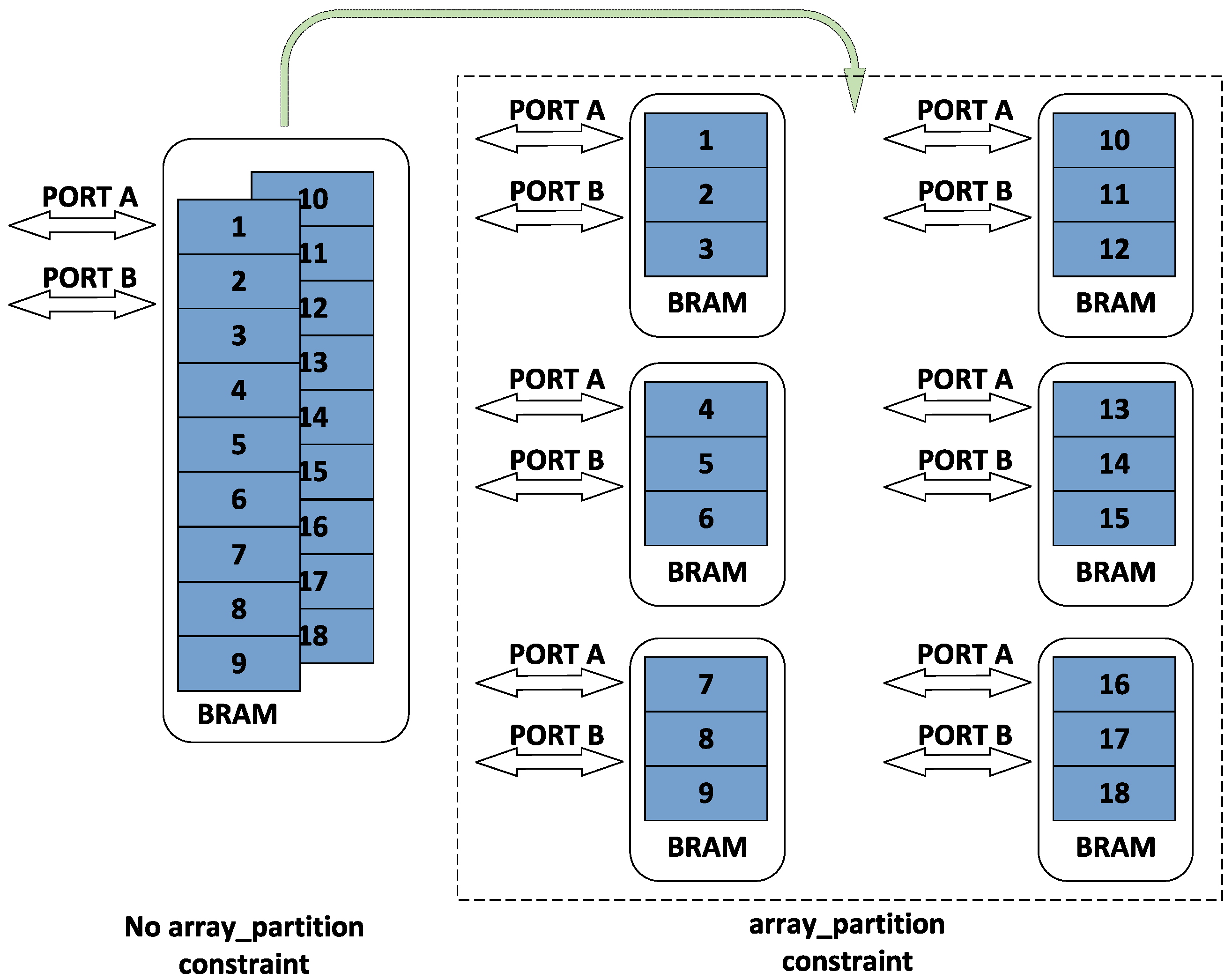 Applsci 13 04144 g009 Applsci 13 04144 g009