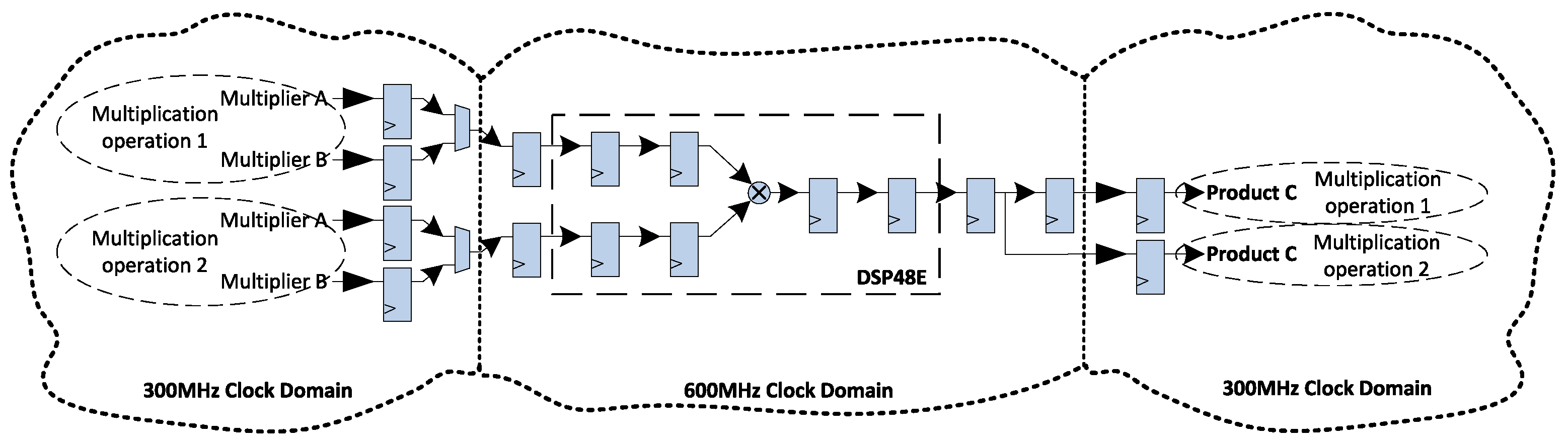 Applsci 13 04144 g013 Applsci 13 04144 g013