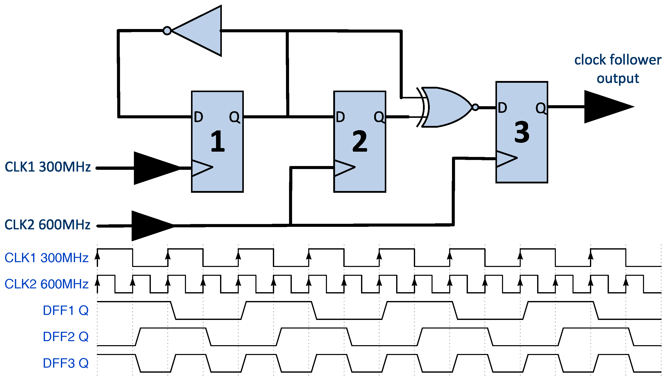 Applsci 13 04144 g014 Applsci 13 04144 g014