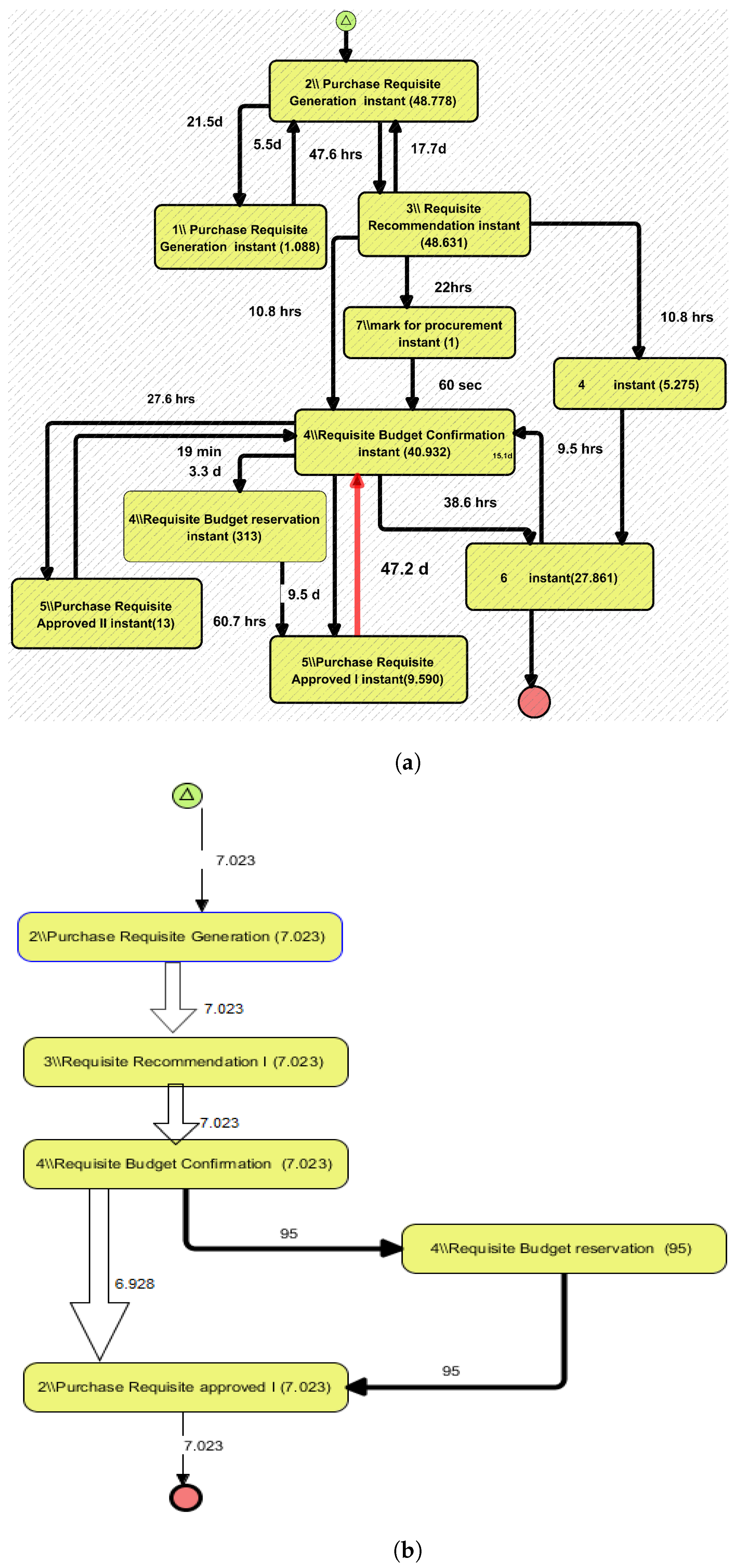 Applsci 13 04145 g006