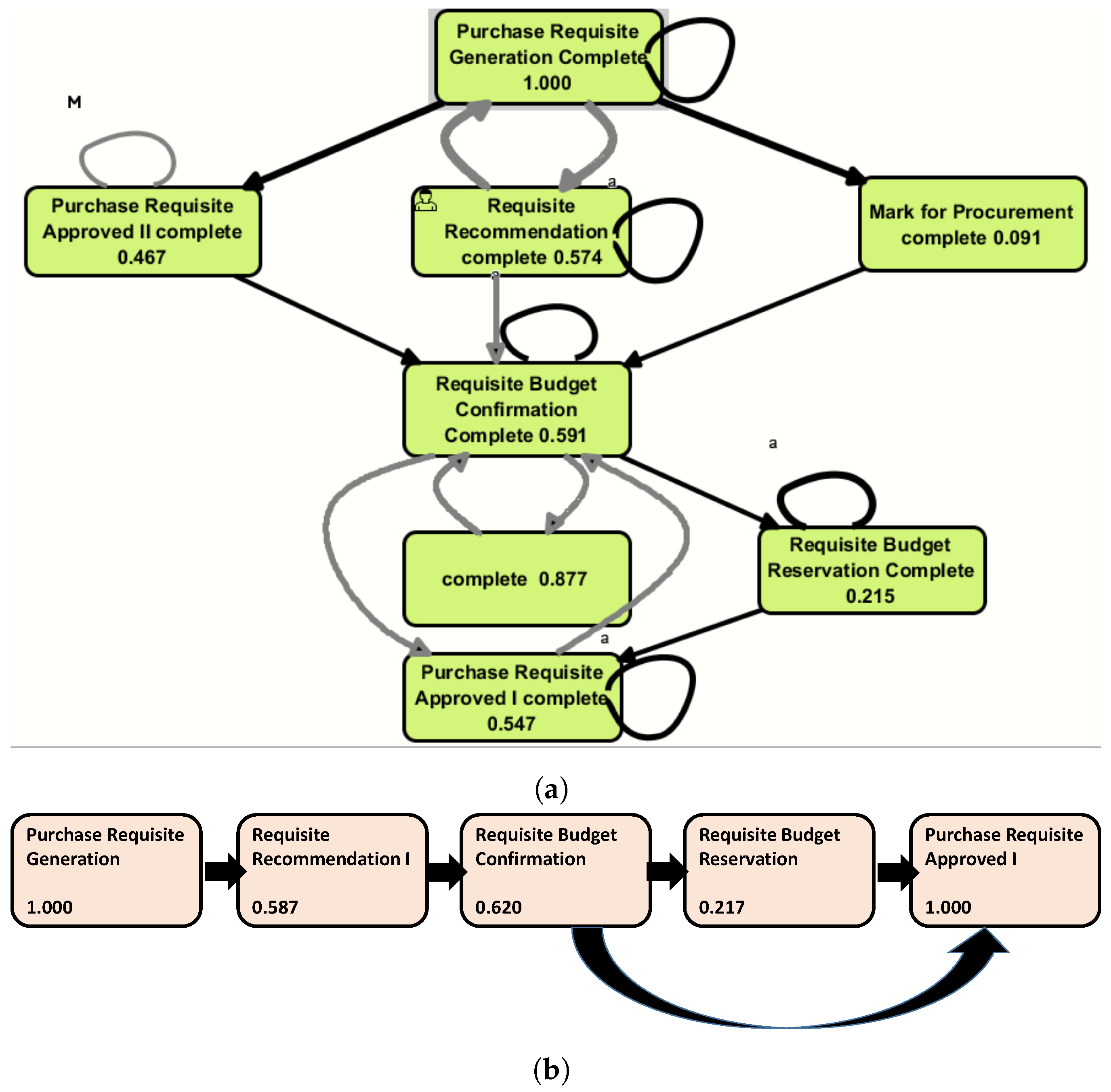 Applsci 13 04145 g009