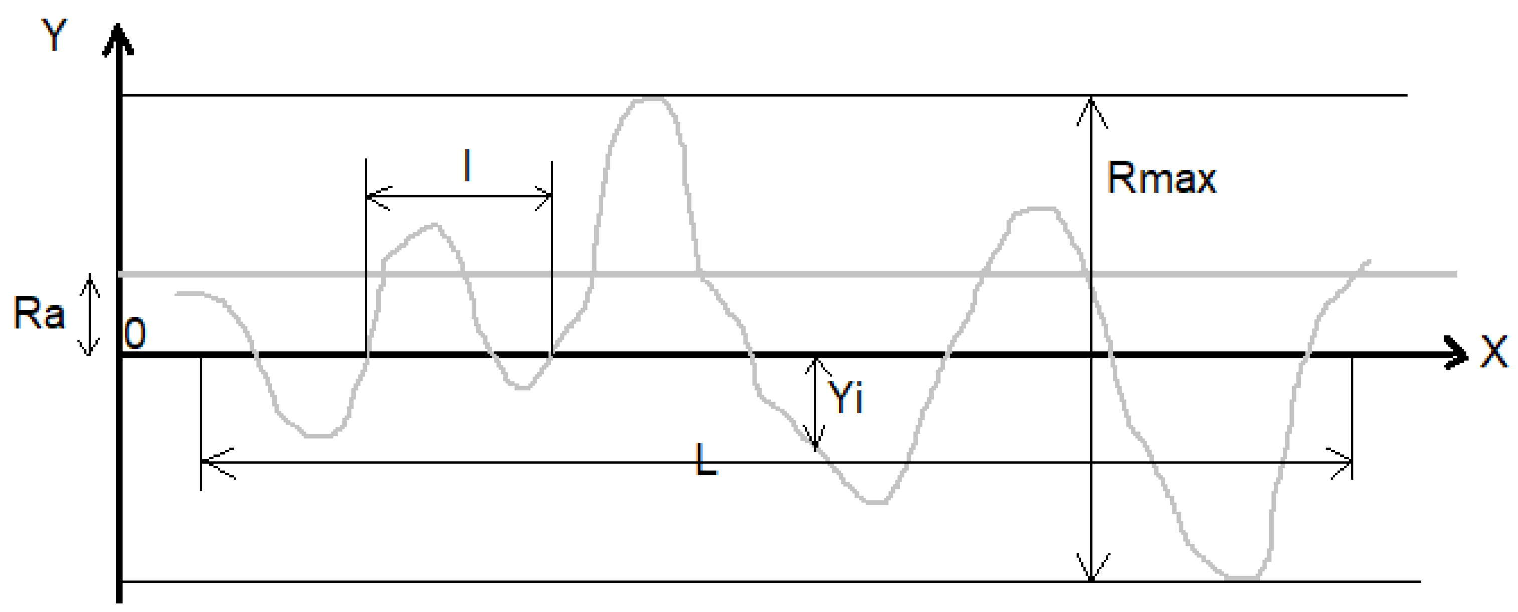 Applsci 13 04147 g001