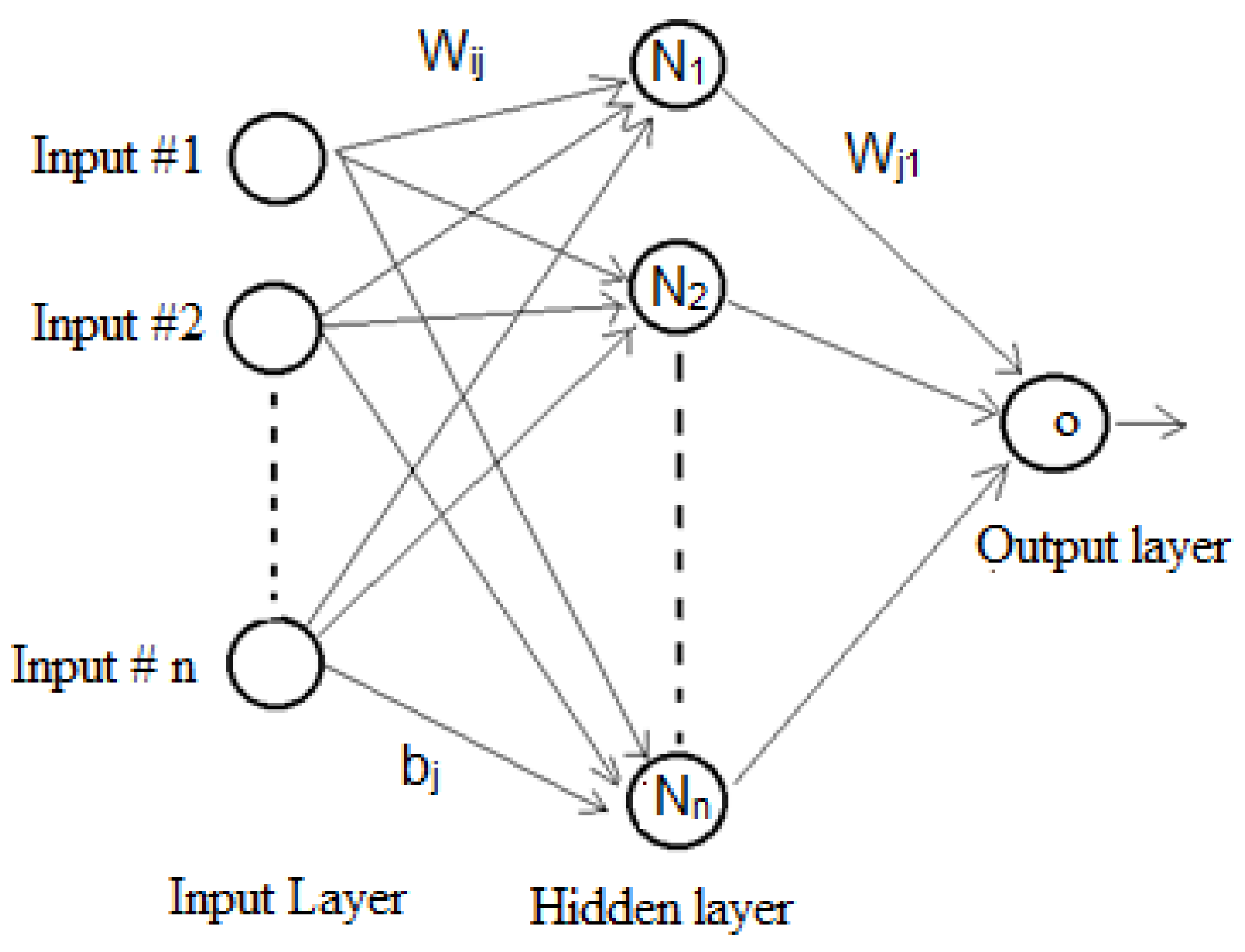 Applsci 13 04147 g002