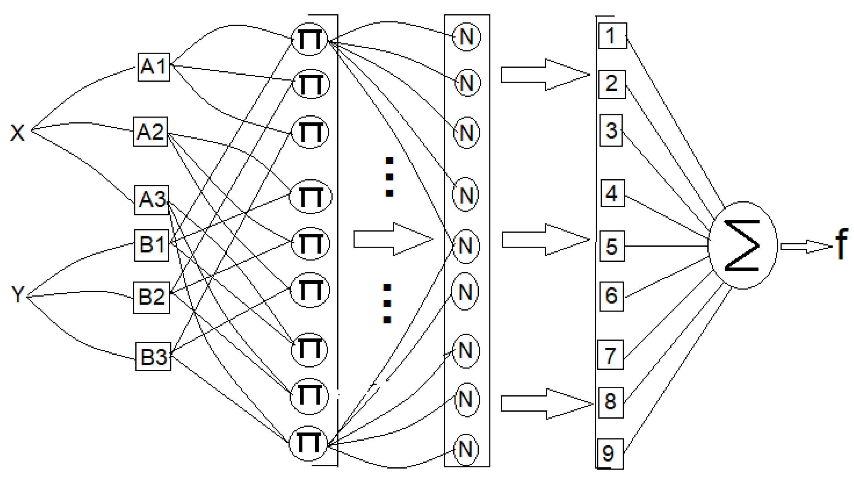 Applsci 13 04147 g003