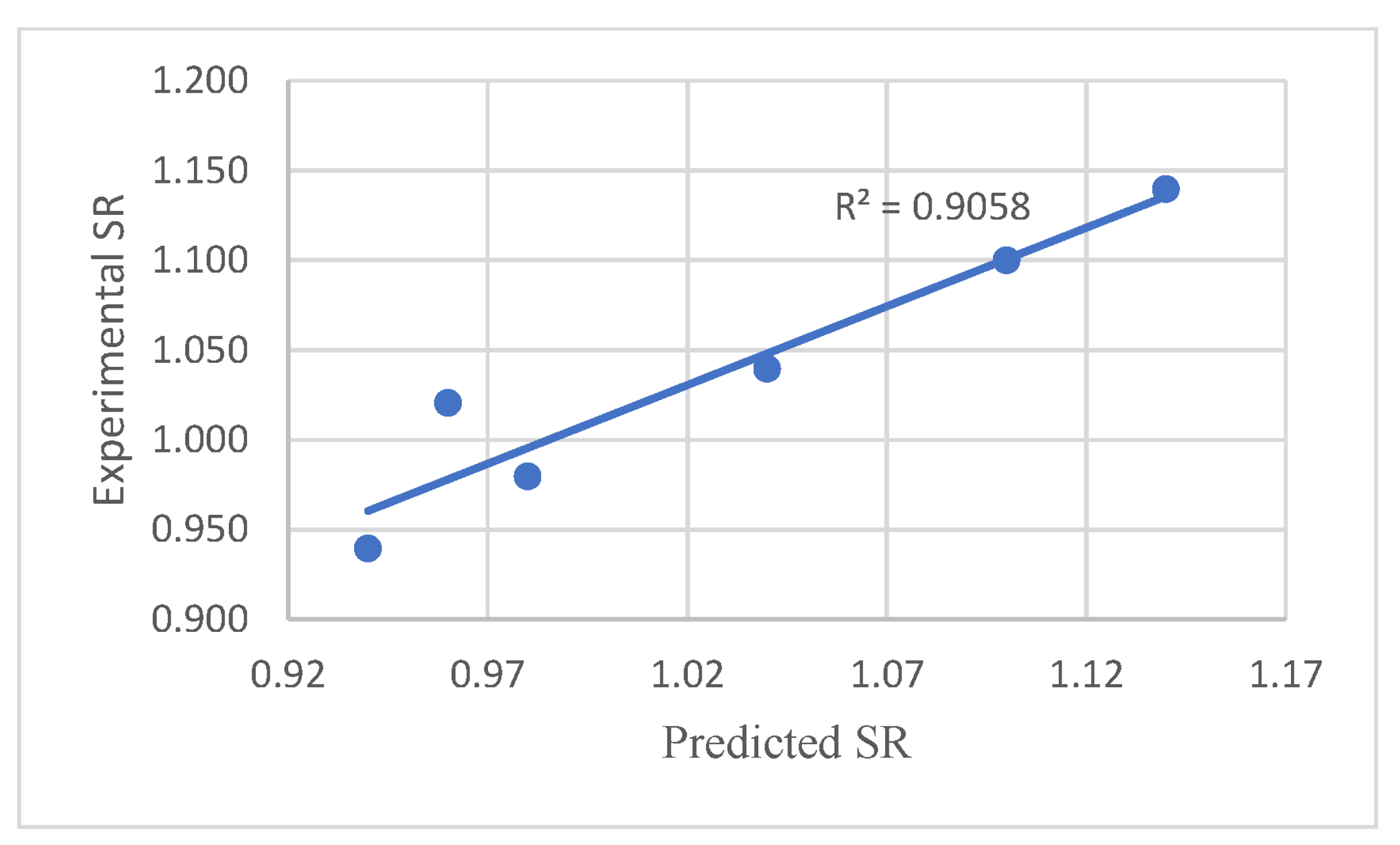 Applsci 13 04147 g010