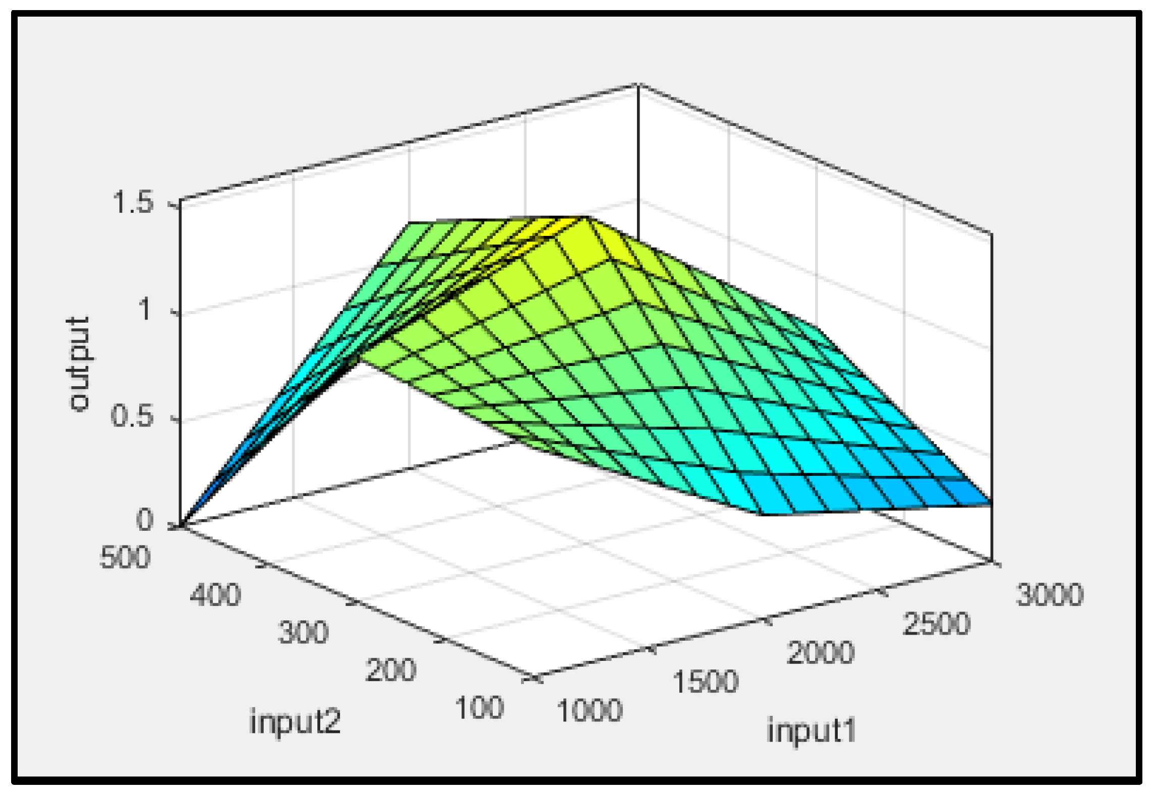 Applsci 13 04147 g011