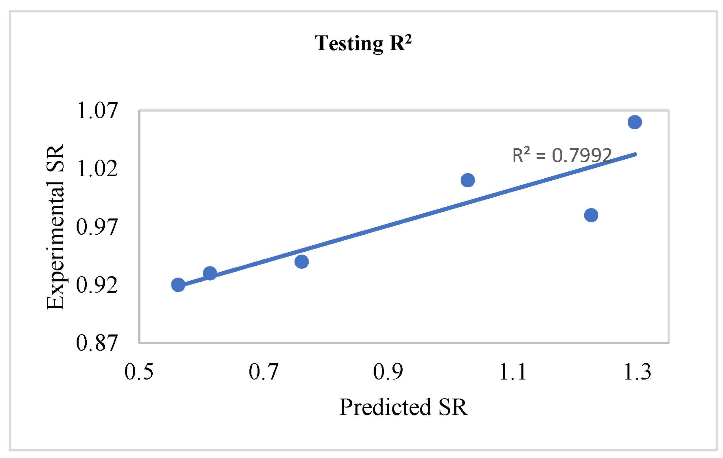 Applsci 13 04147 g013