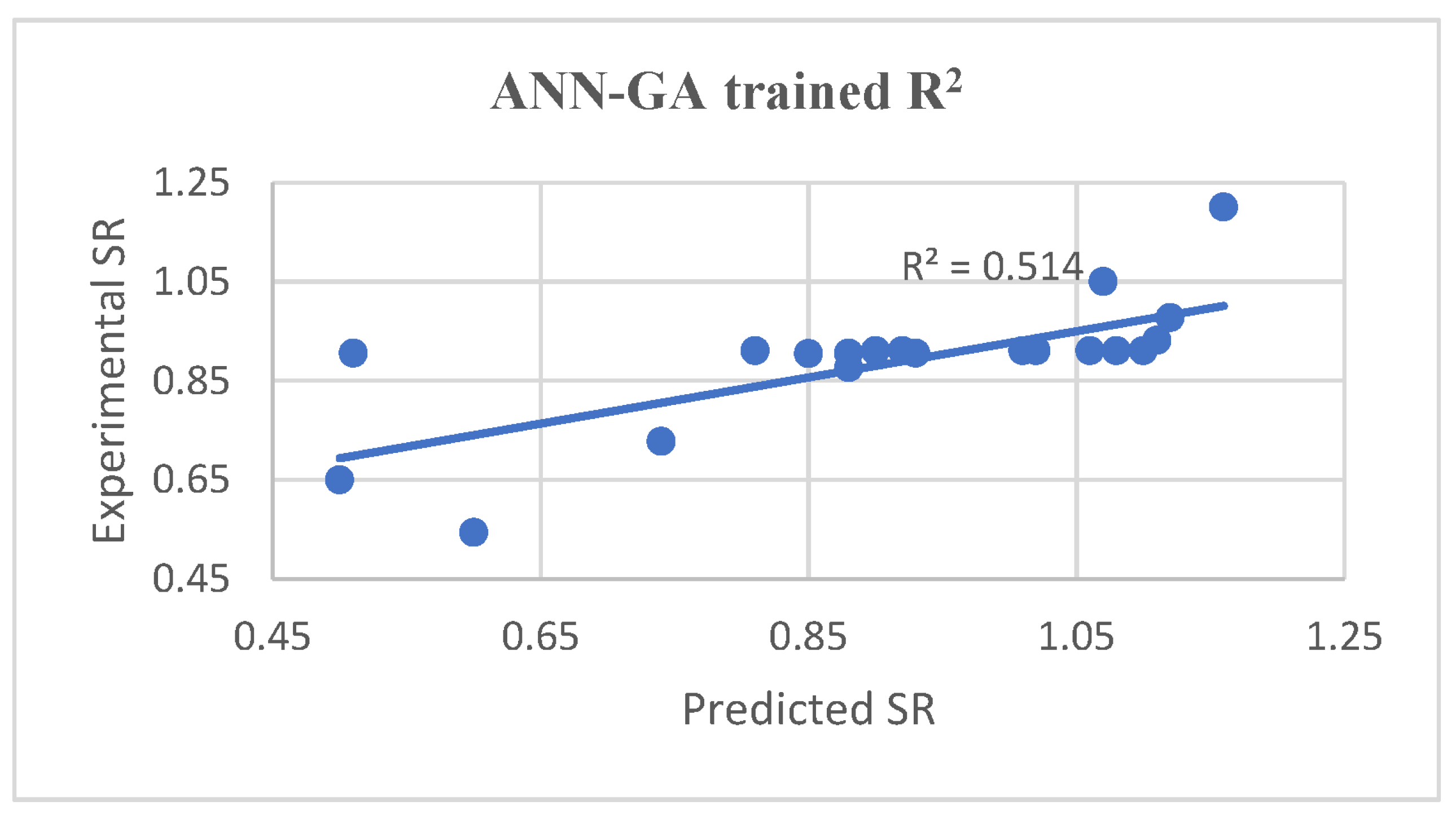 Applsci 13 04147 g014