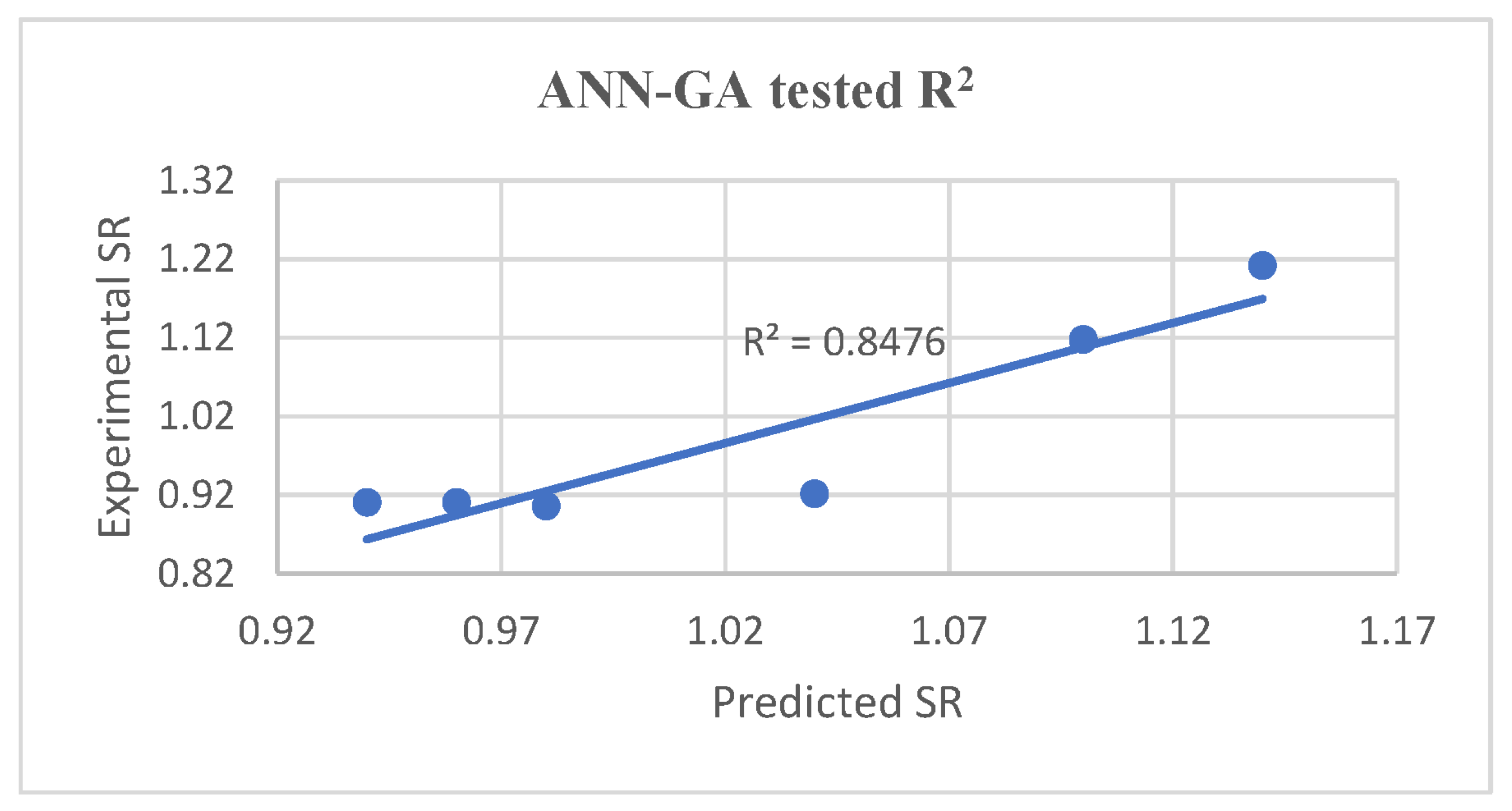 Applsci 13 04147 g015