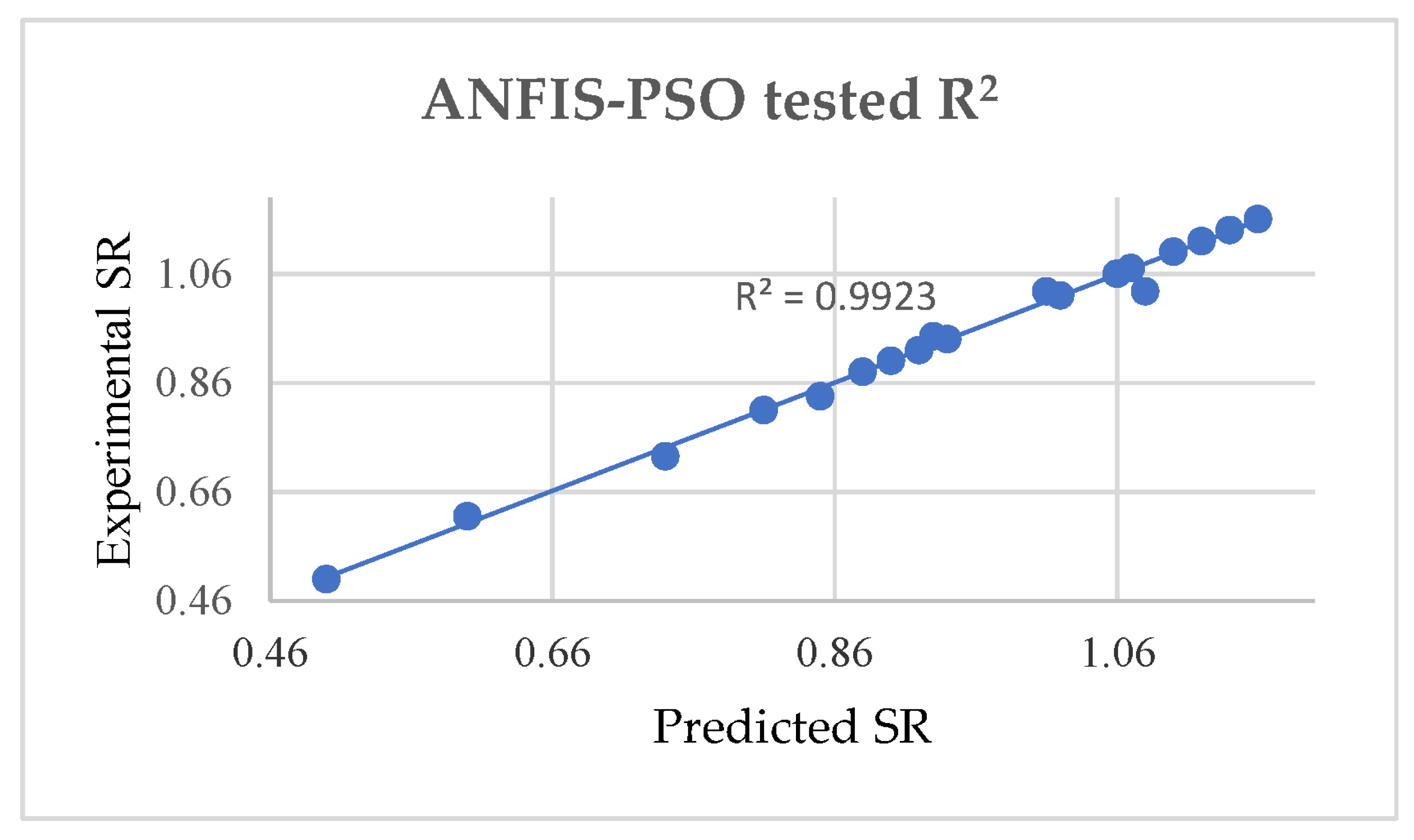 Applsci 13 04147 g017