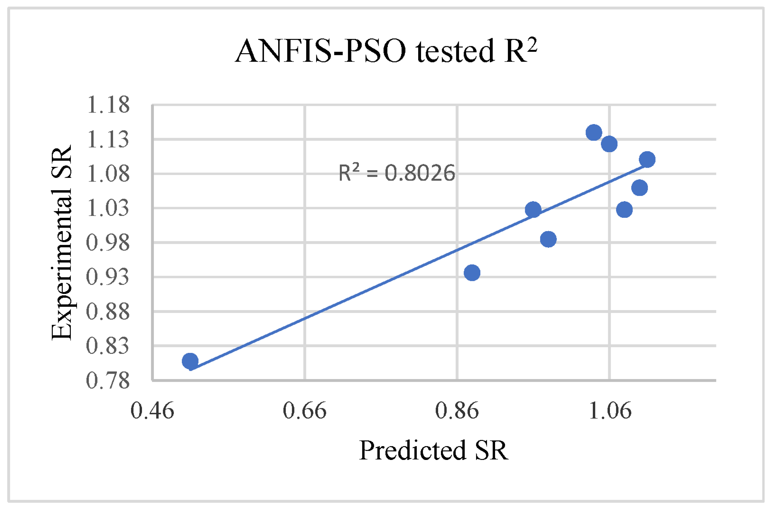 Applsci 13 04147 g018