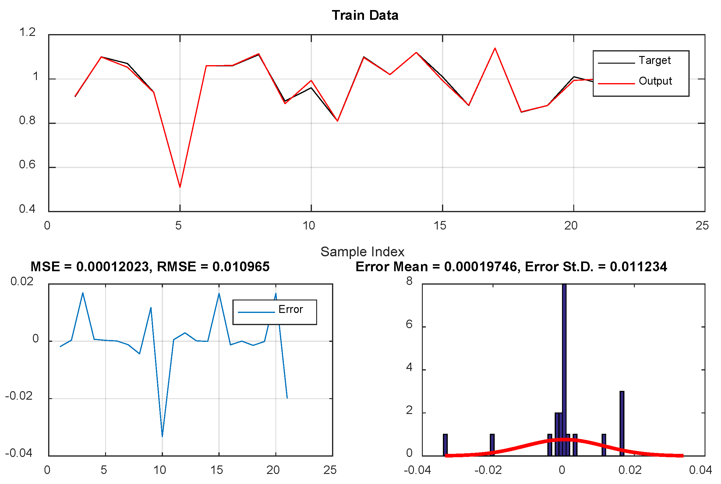 Applsci 13 04147 g019