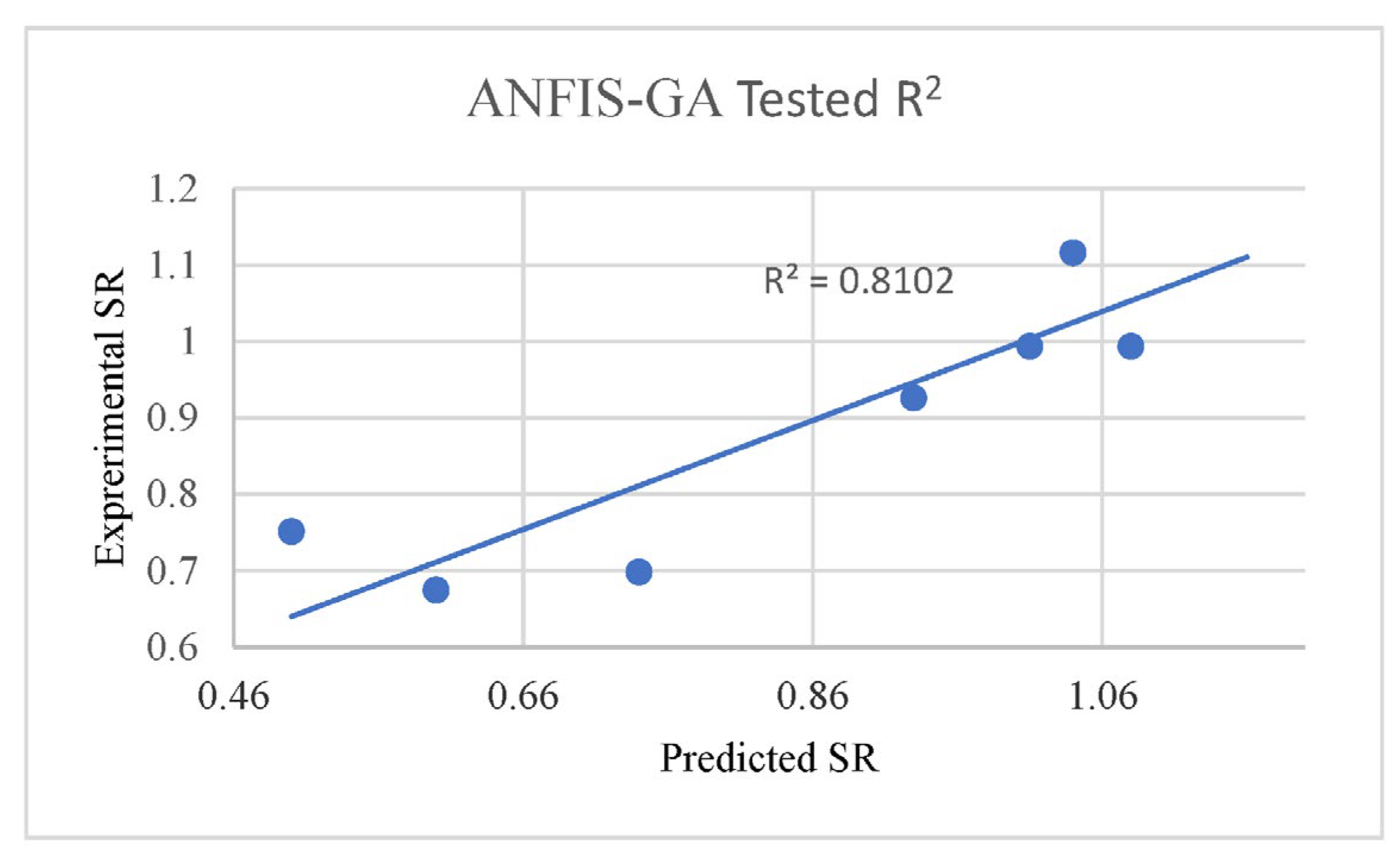 Applsci 13 04147 g021