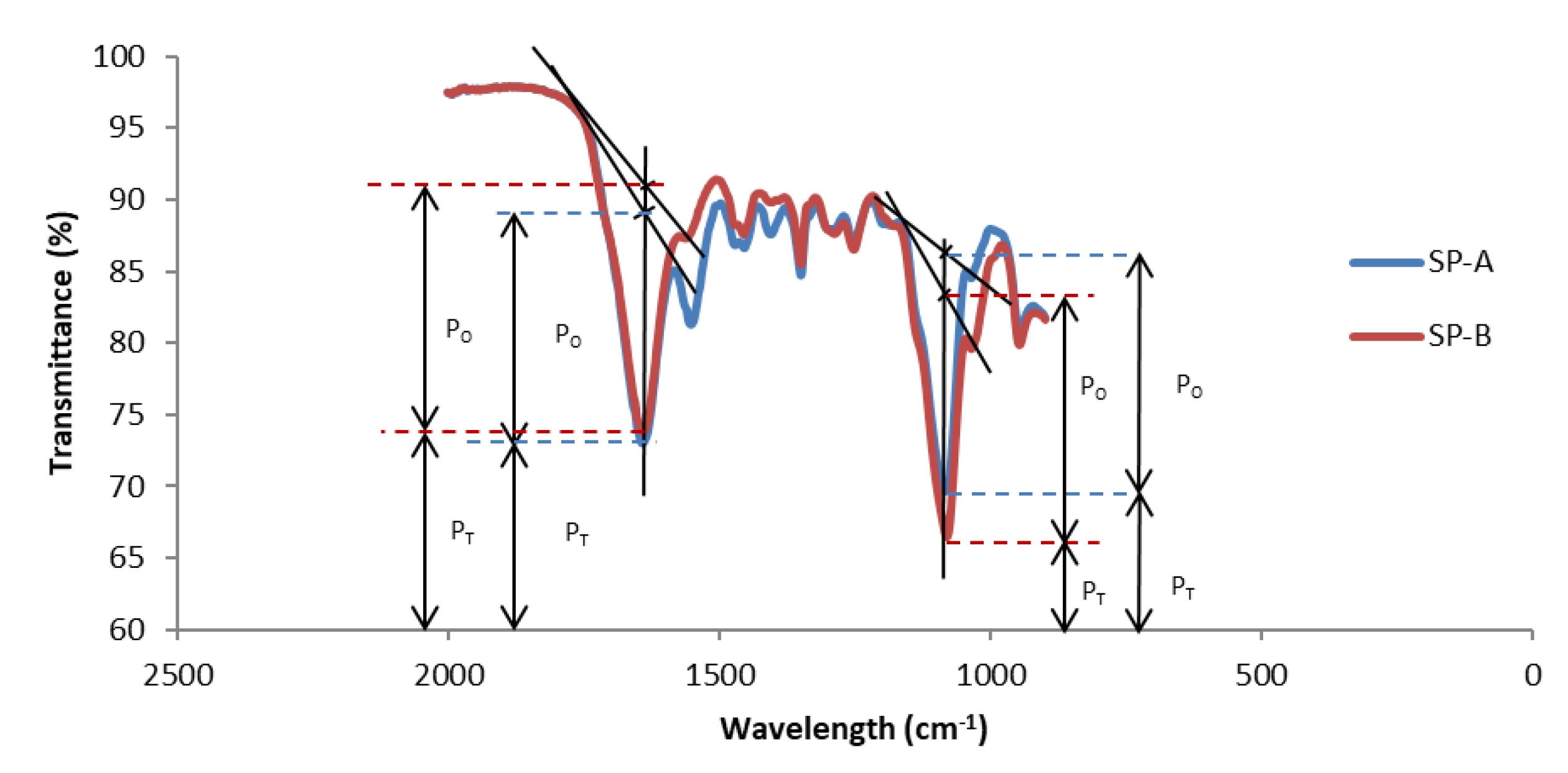 Applsci 13 04148 g001