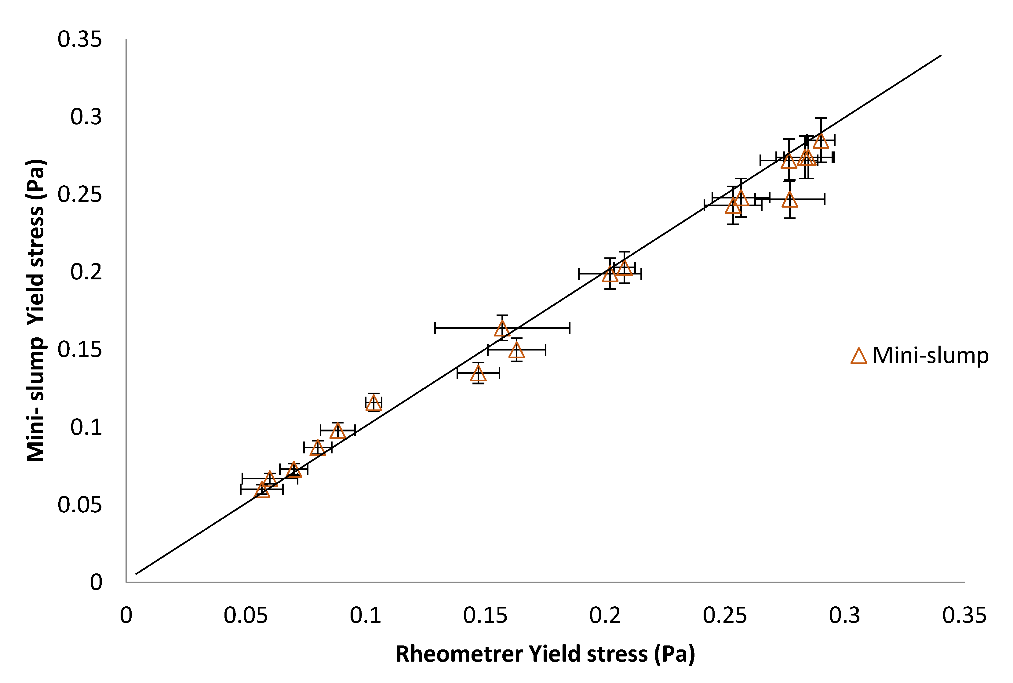 Applsci 13 04148 g003