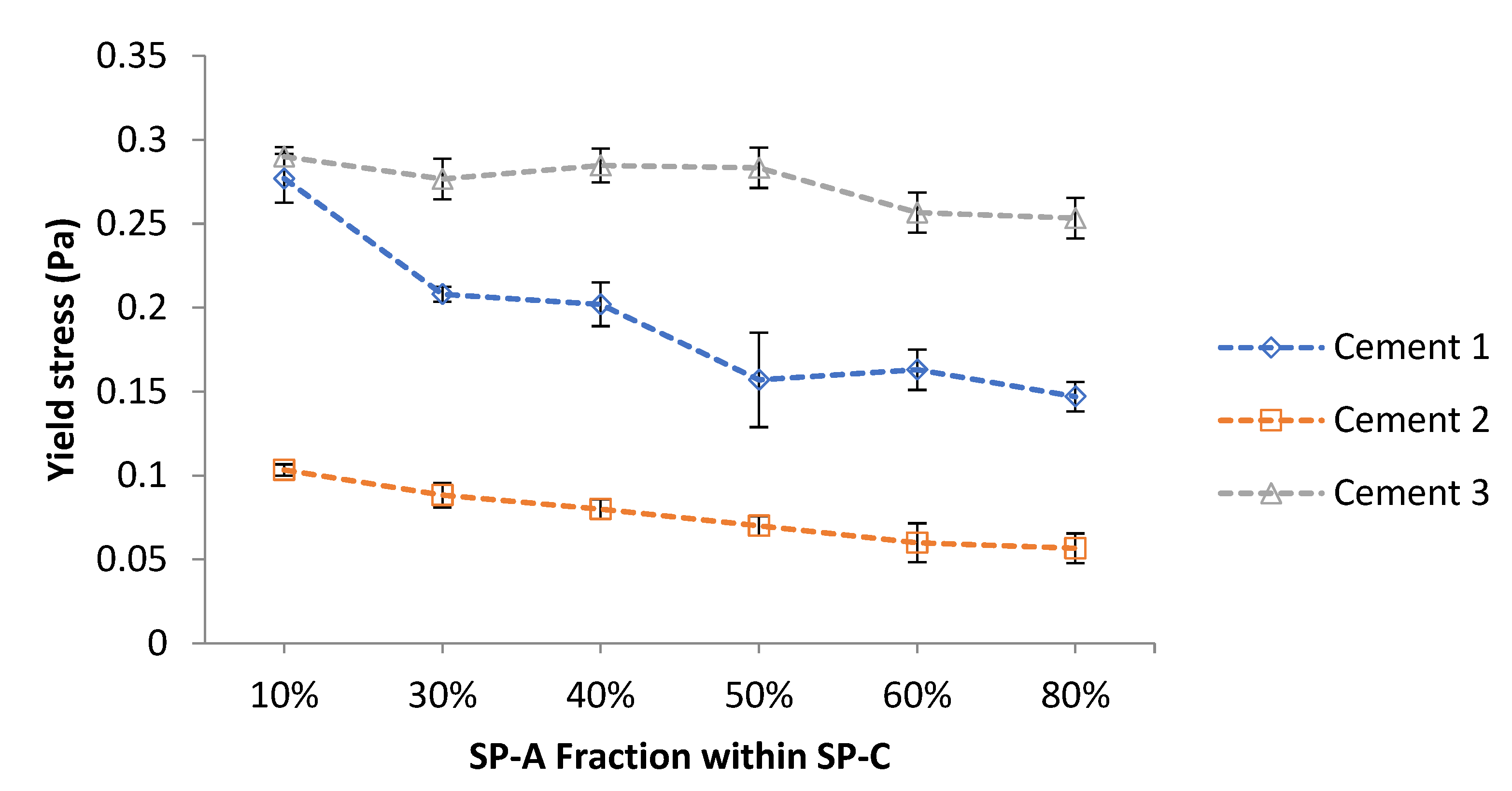 Applsci 13 04148 g004