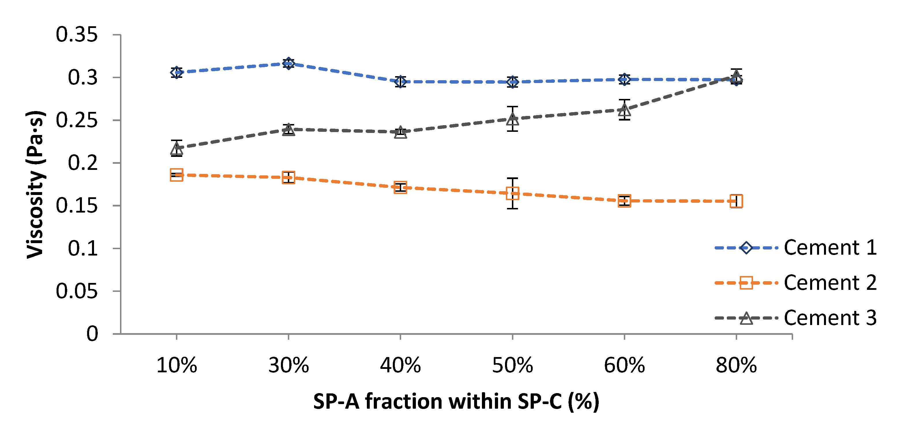 Applsci 13 04148 g005