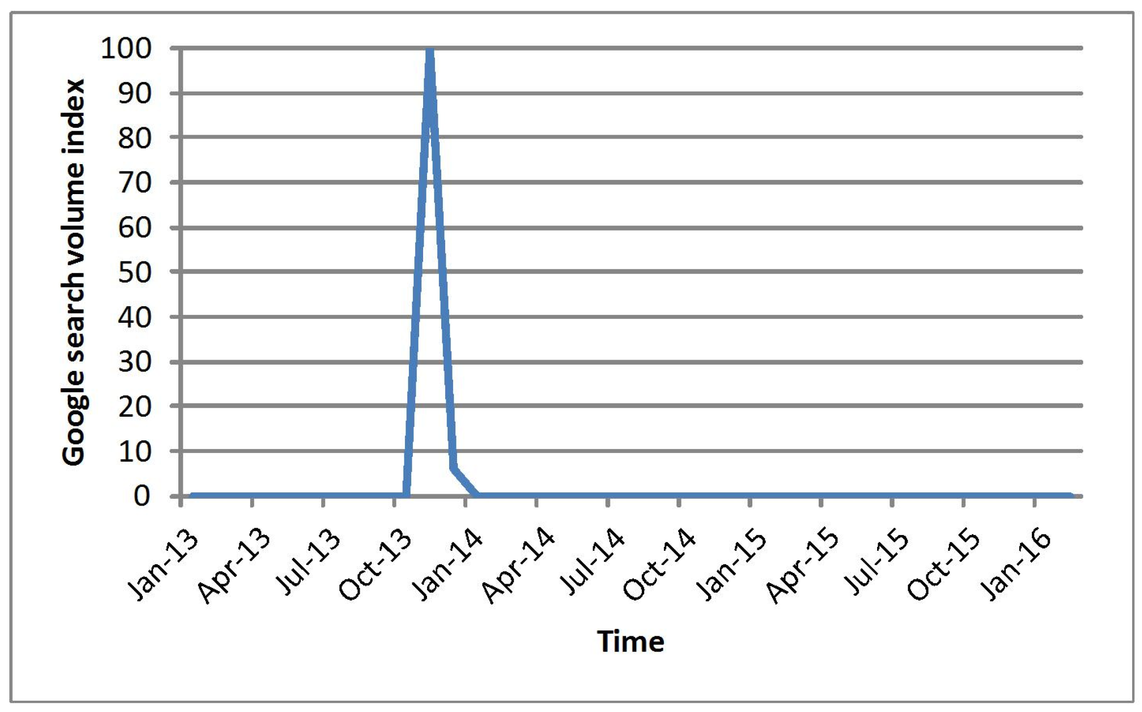 Applsci 13 04149 g001