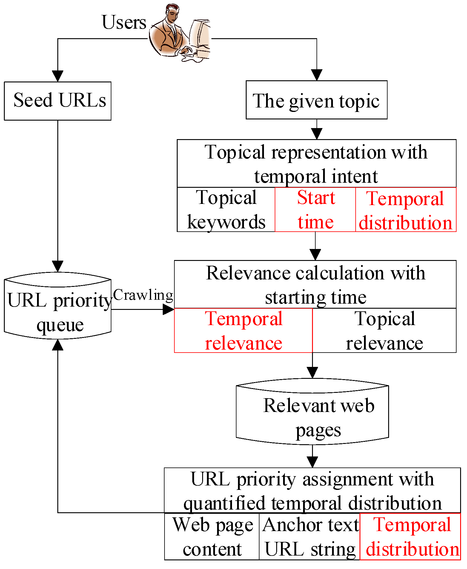 Applsci 13 04149 g002