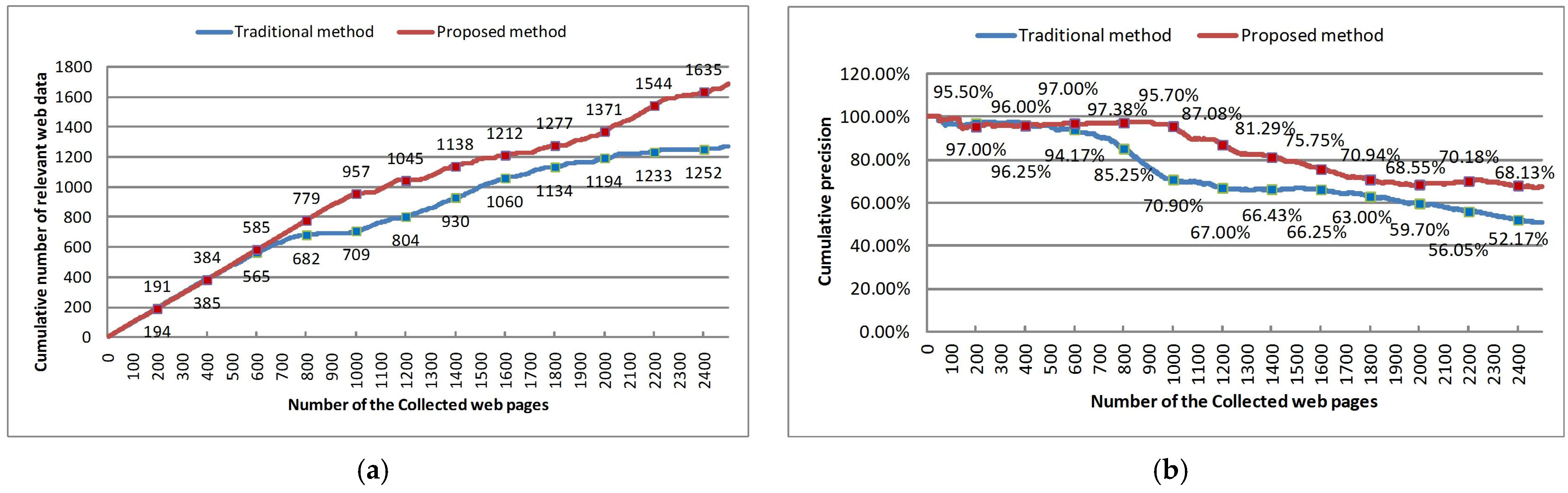 Applsci 13 04149 g004