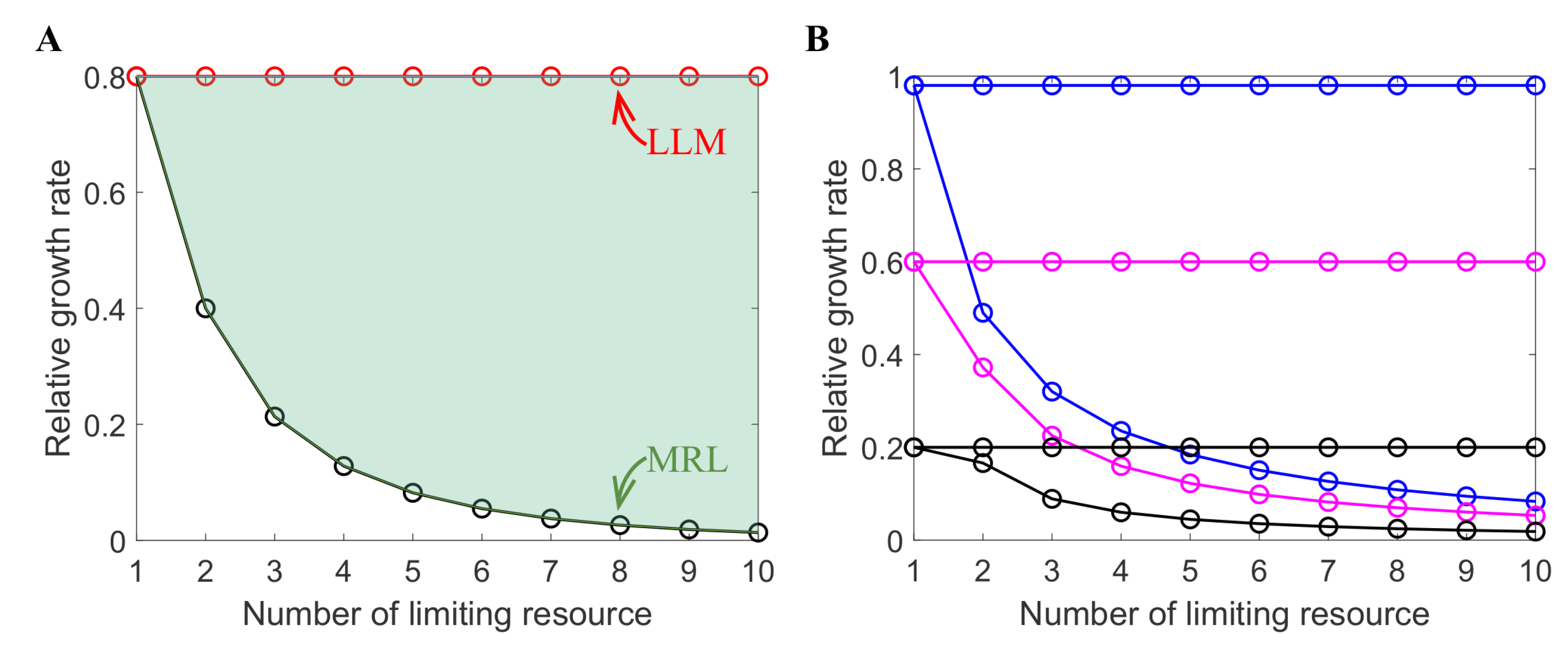 Applsci 13 04150 g003