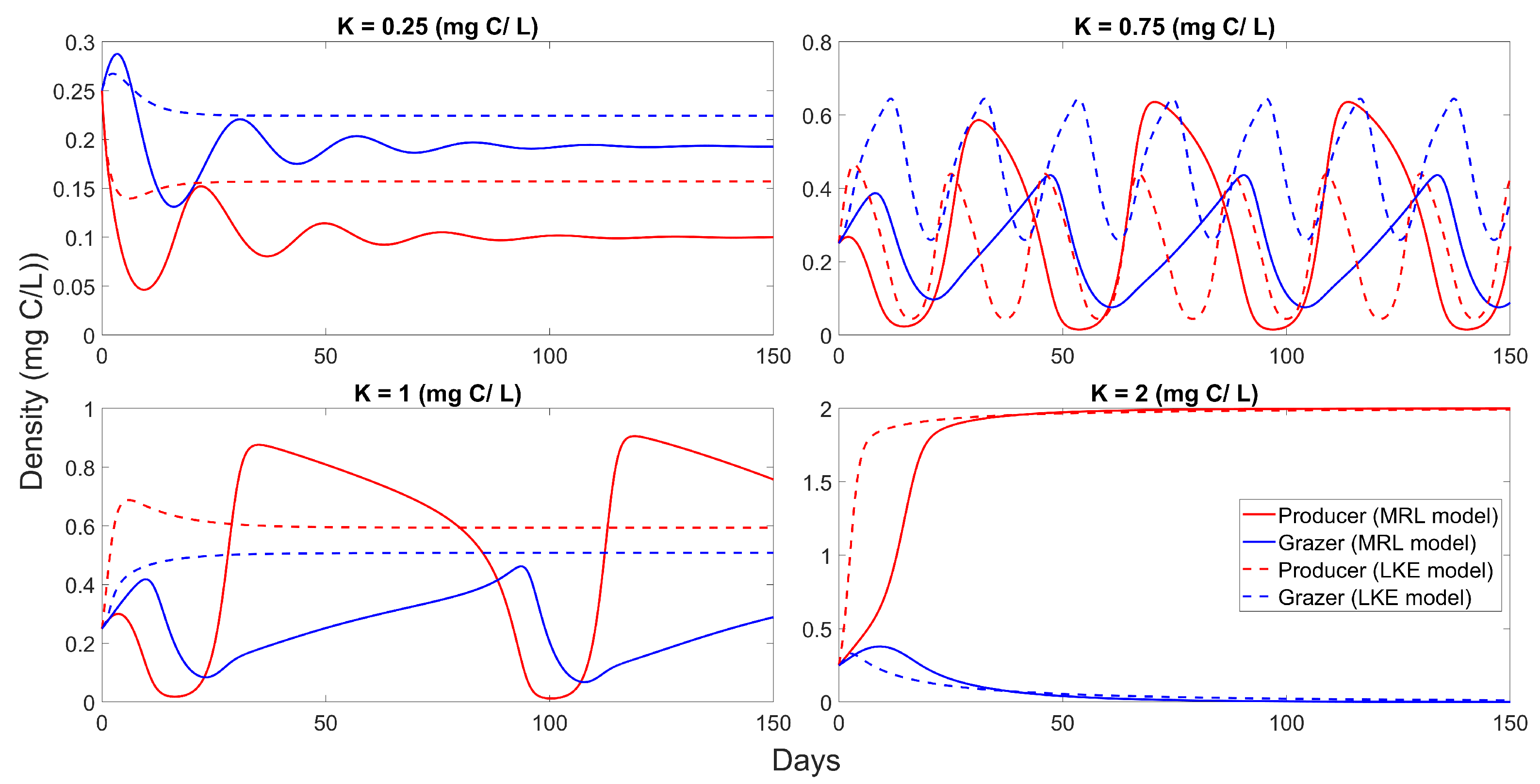 Applsci 13 04150 g004