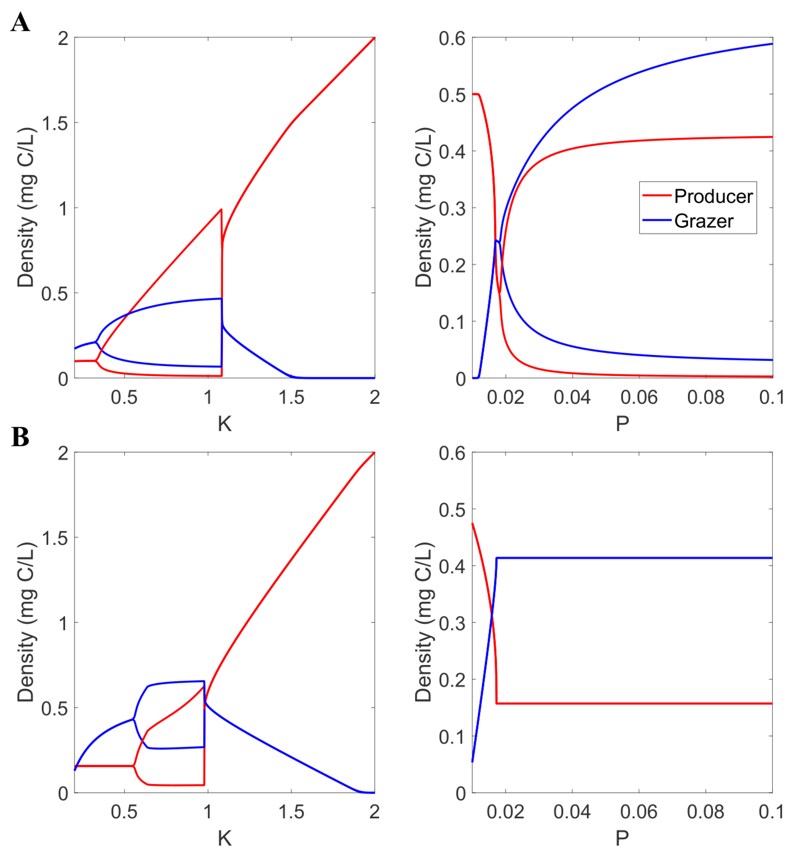 Applsci 13 04150 g005