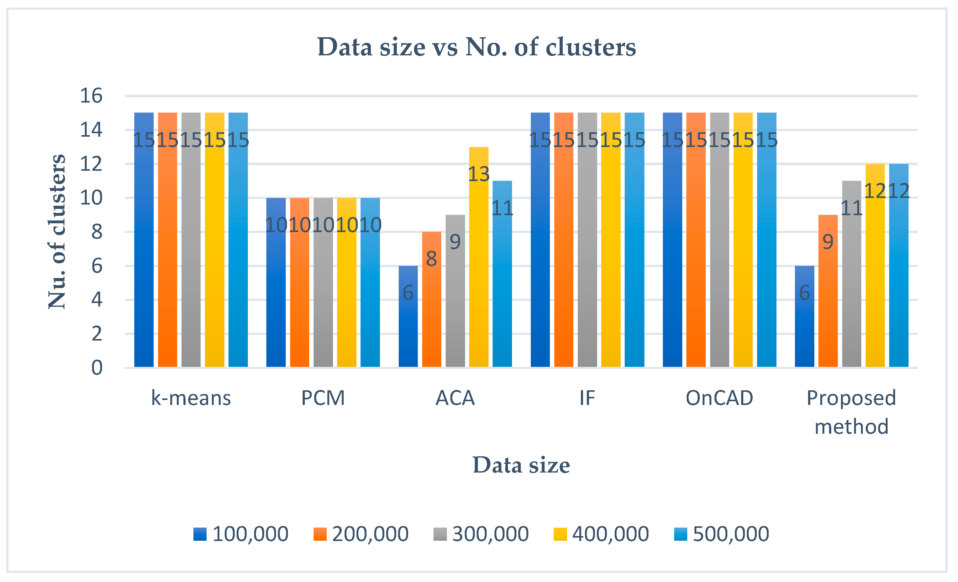Applsci 13 04151 g003 Applsci 13 04151 g003