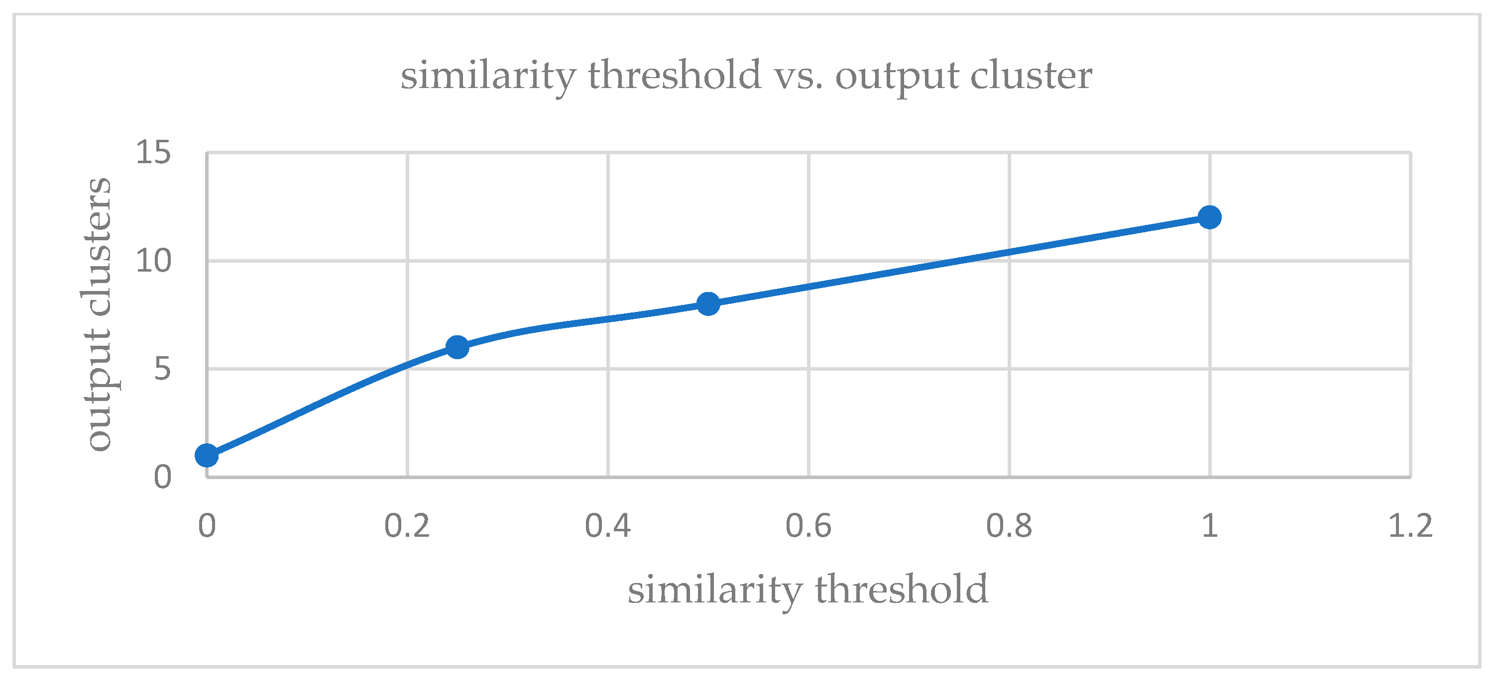 Applsci 13 04151 g006 Applsci 13 04151 g006