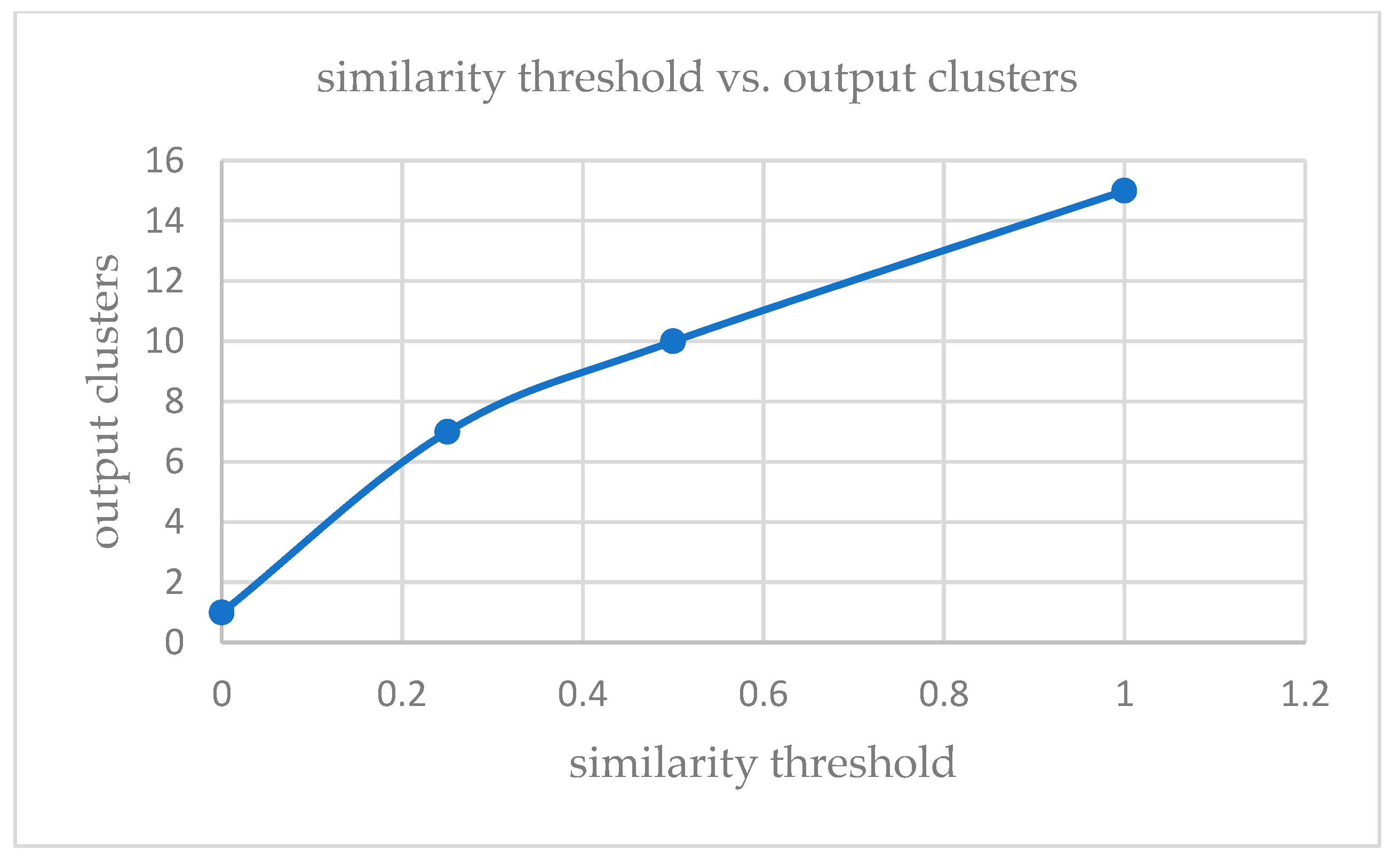 Applsci 13 04151 g007 Applsci 13 04151 g007
