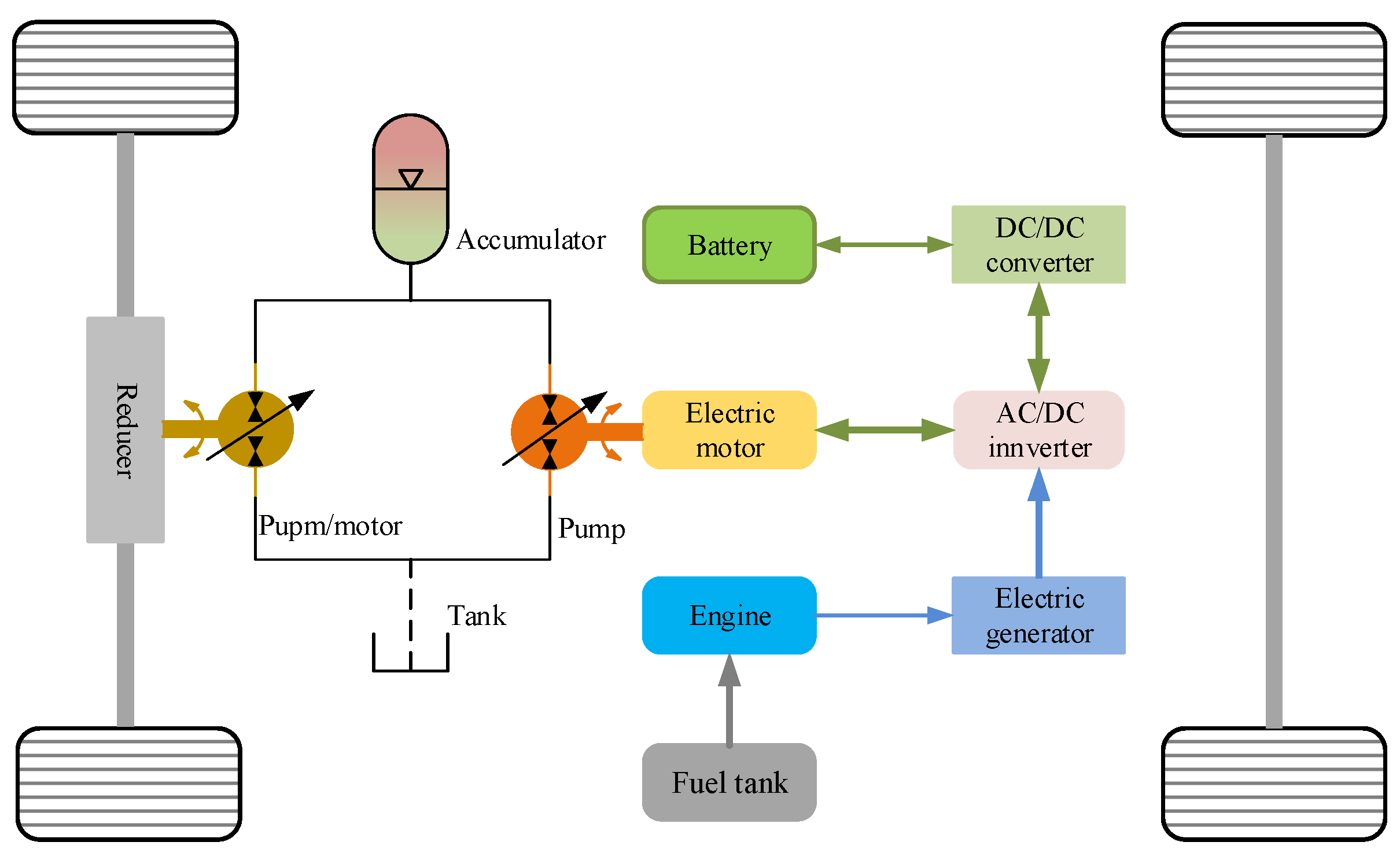 Applsci 13 04152 g002 Applsci 13 04152 g002