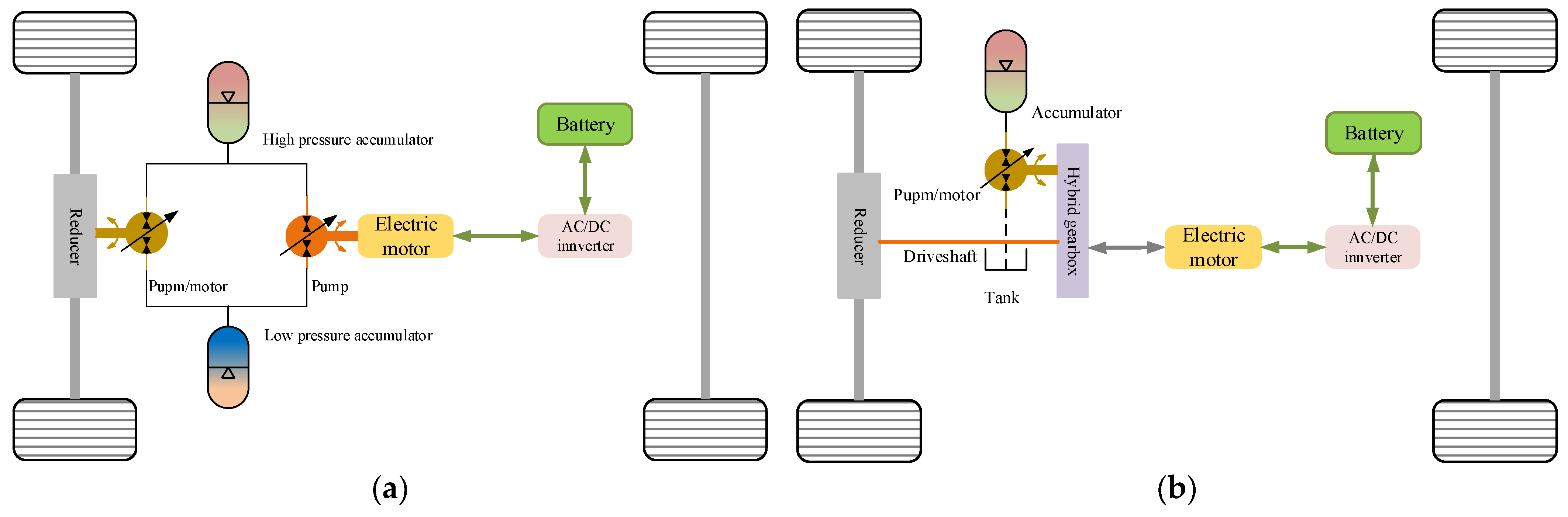 Applsci 13 04152 g003 Applsci 13 04152 g003