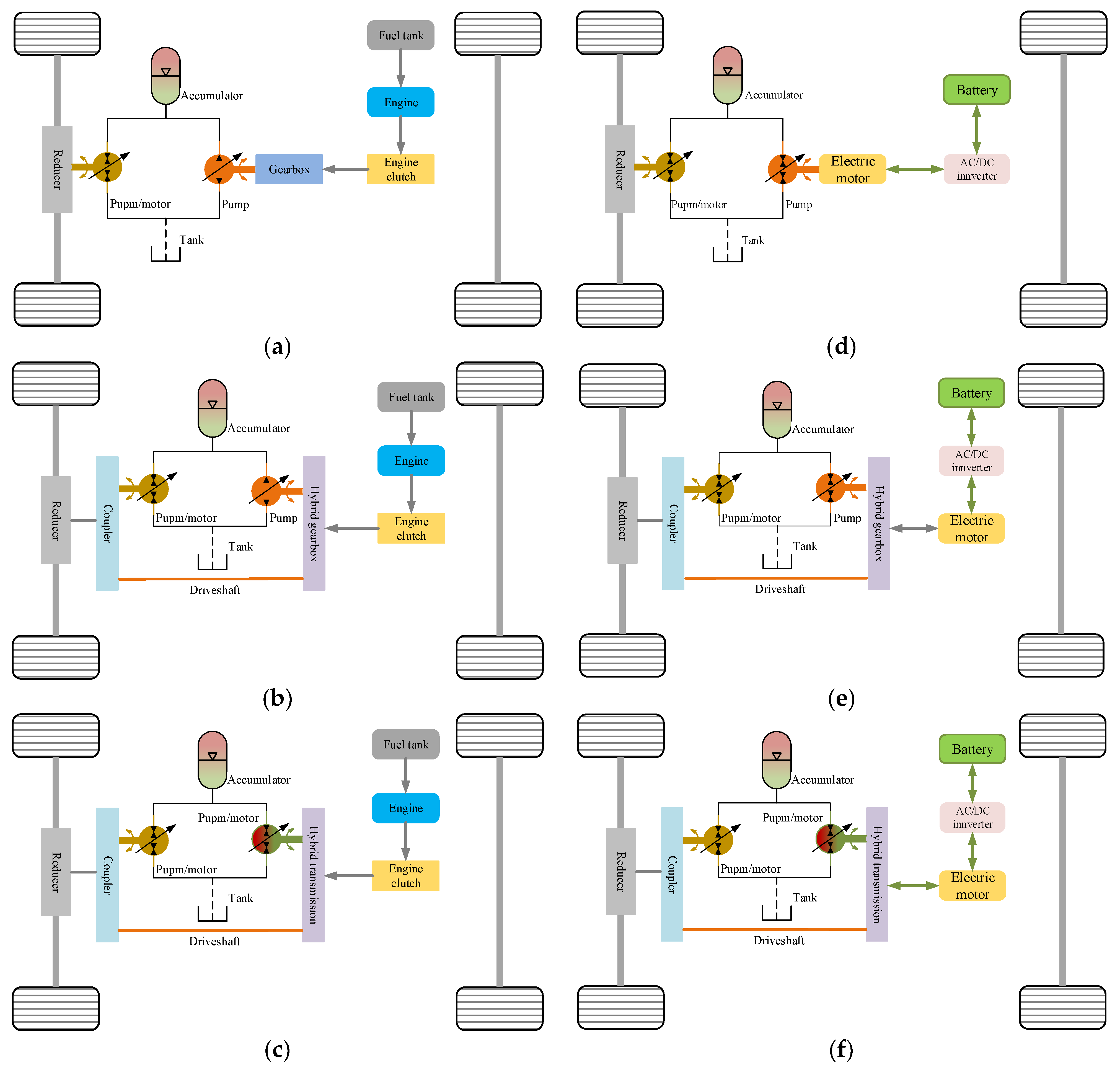 Applsci 13 04152 g004 Applsci 13 04152 g004